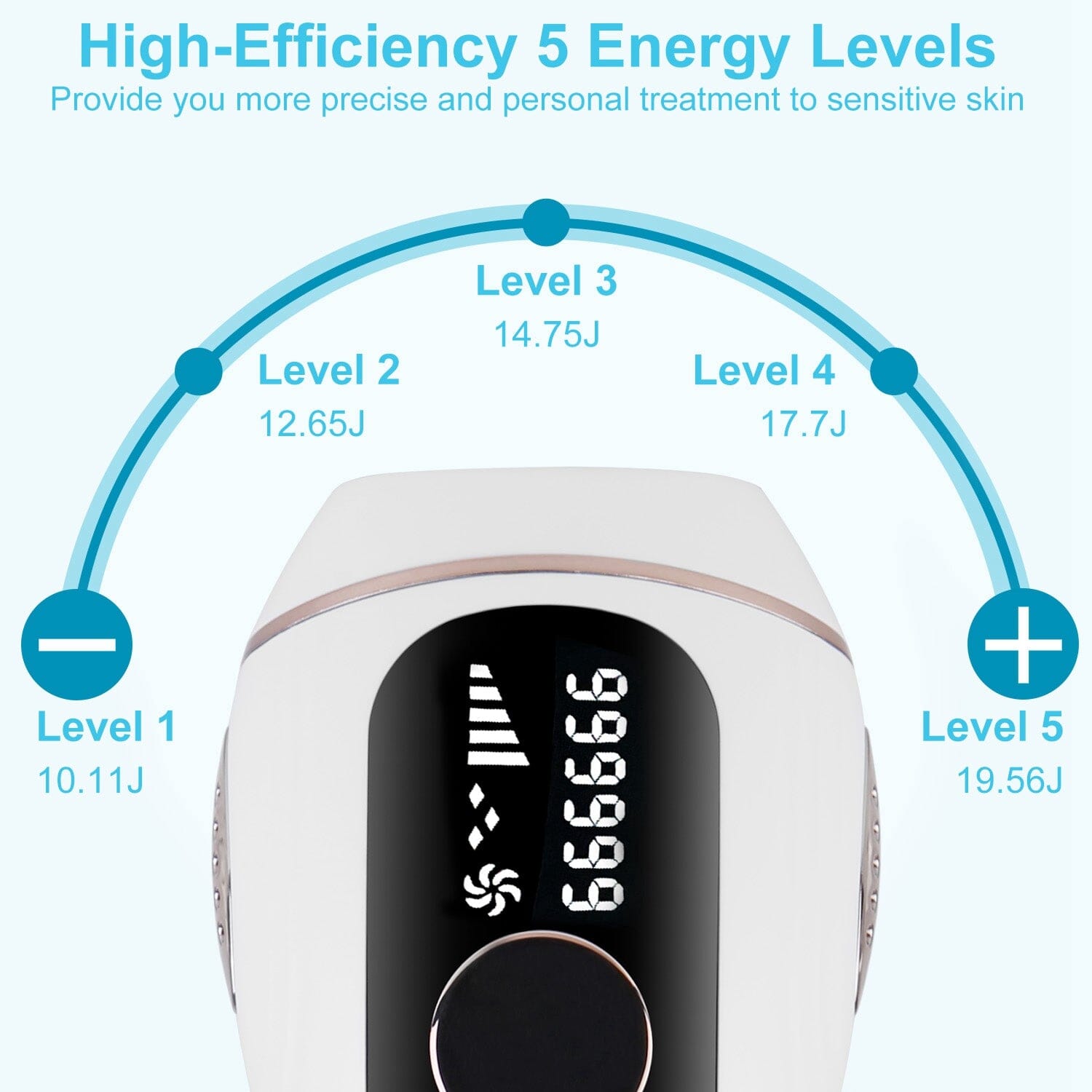 Laser Hair Removal Ice Cooling Permanent IPL Cheap Sale Reliable