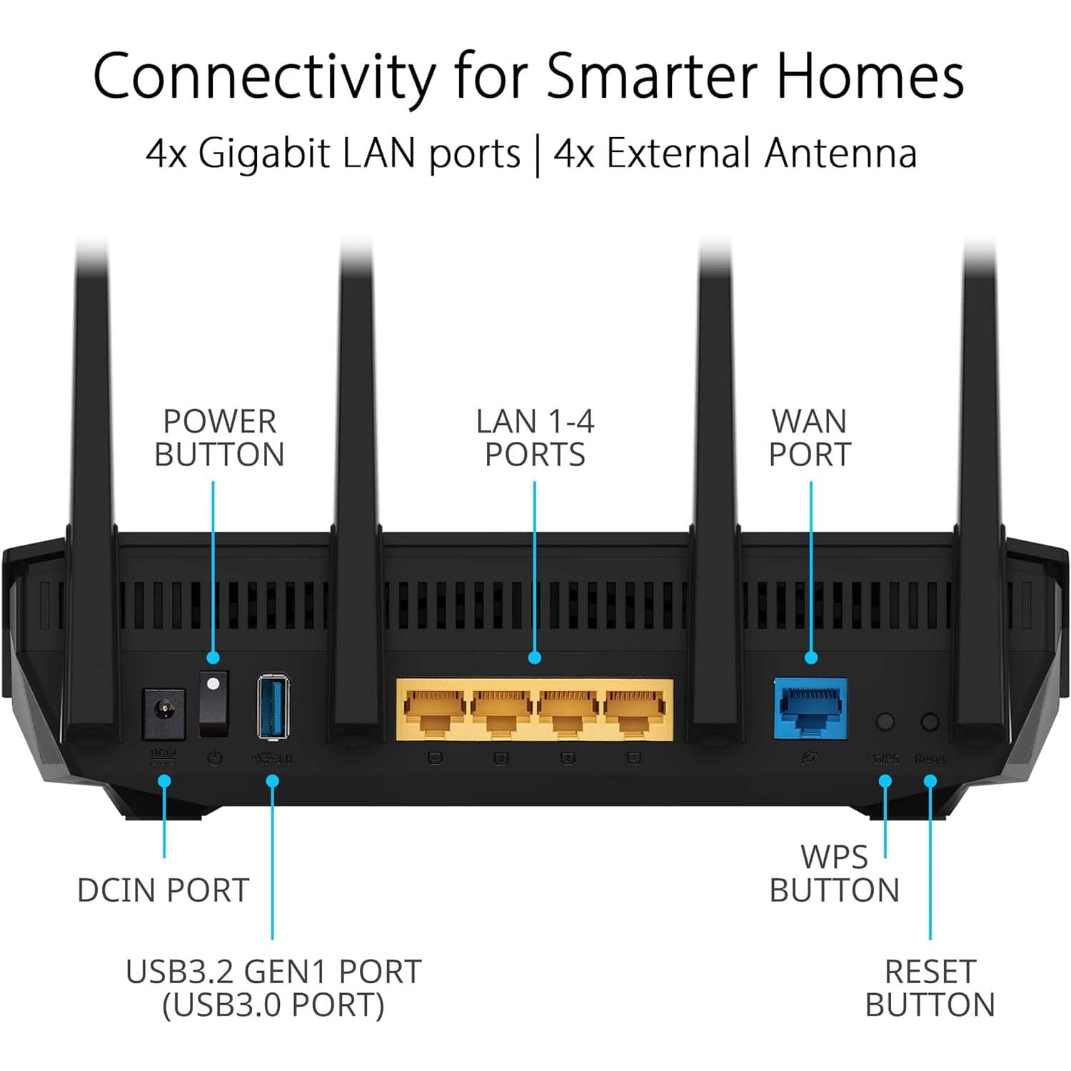 ASUS RT-AX5400 VPN WiFi 6 Extendable Router Dual Band (Refurbished) Buy Cheap Websites