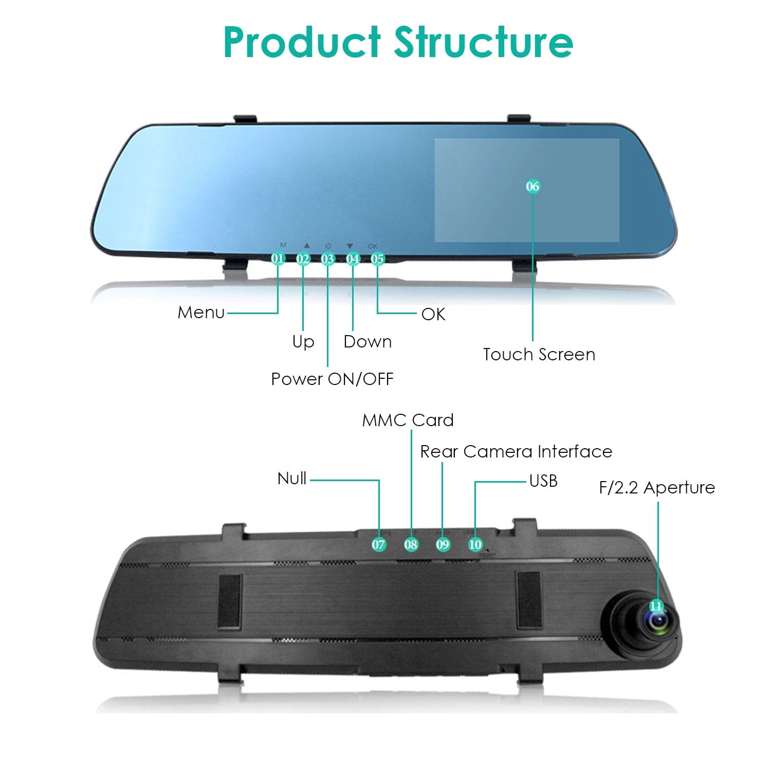 1080P Car DVR 4.3inches Dash Cam with 140° Angle Loop Recording Explore