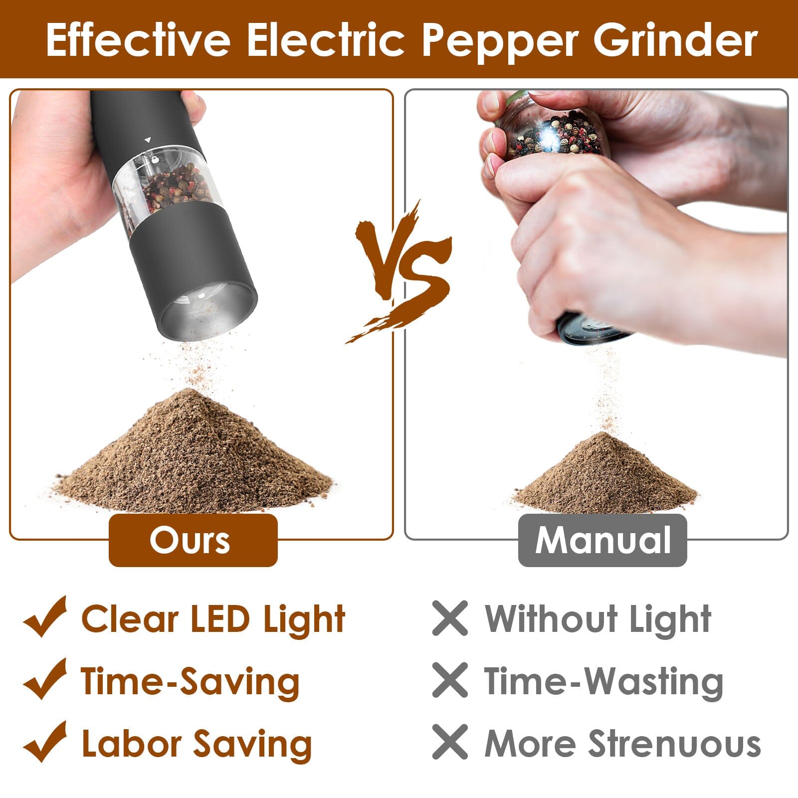 2-Pieces: Electric Salt and Pepper Grinder Battery Powered with Adjustable Coarseness Fast Delivery Cheap Online