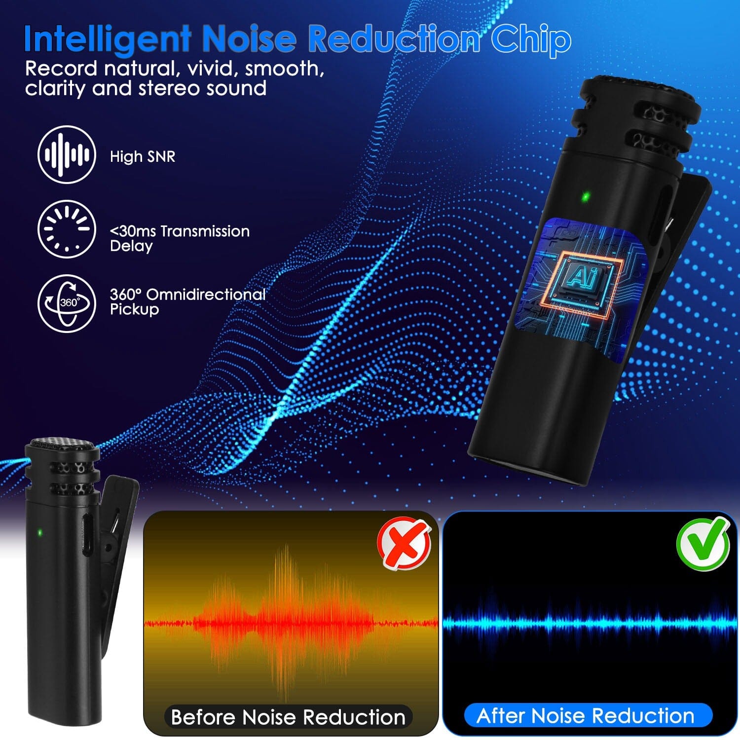 3-in-1 Wireless Clip On Microphone Omnidirectional Noise Reduction Plug Finishline Cheap Online