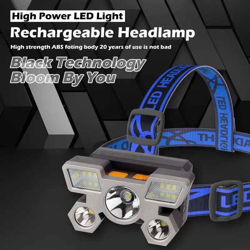 Headlamp With Built In Battery USB Rechargeable Cheap Cost