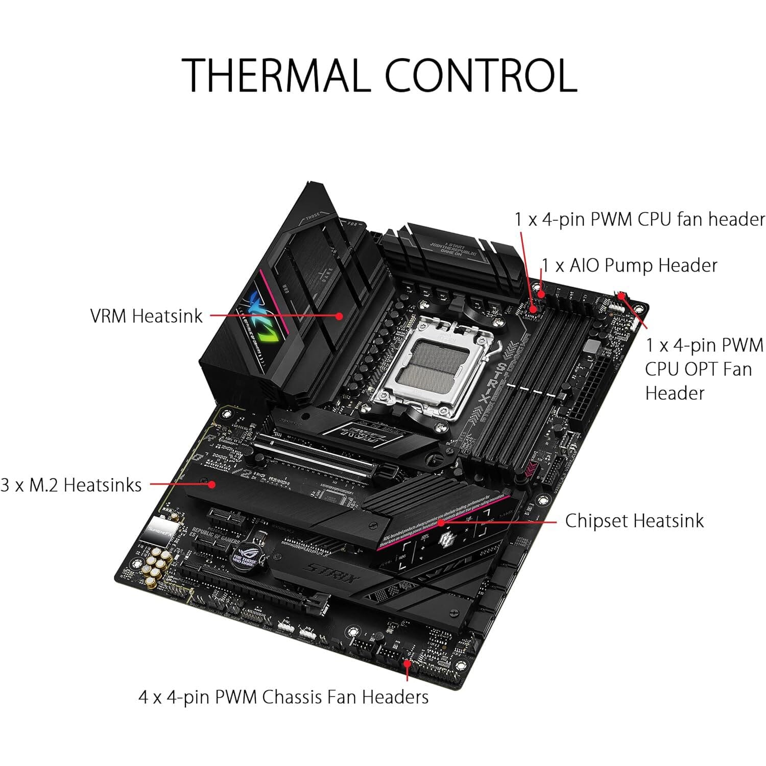 Asus Rog Strix B650E-F Gaming WiFi AM5 Ryzen 7000 Gaming Motherboard (Refurbished) Latest Collections Online