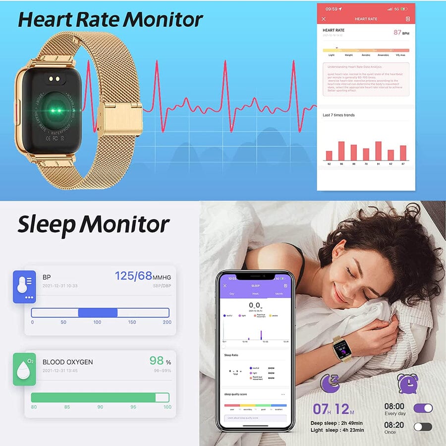 Women's Fitness Tracker with Blood Pressure & Heart Rate Monitor Outlet Pices