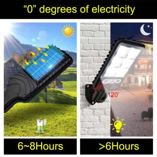 LED Solar Light Motion Sensor 3 Modes Flood Lamp Outdoor Street Wall Yard Garden In China Online