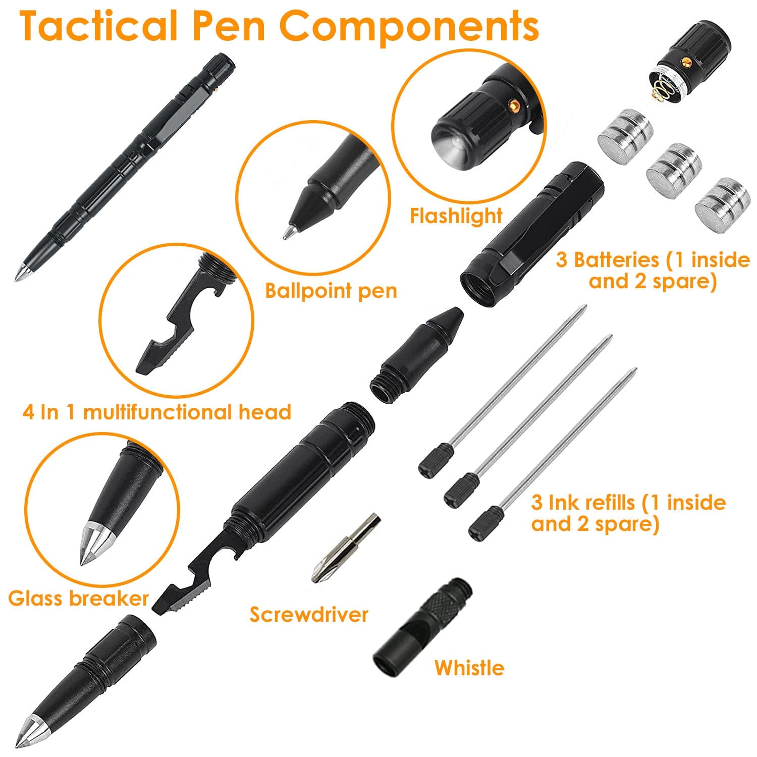 11-in-1 Tactical Pen Gear Set Clearance Big Discount