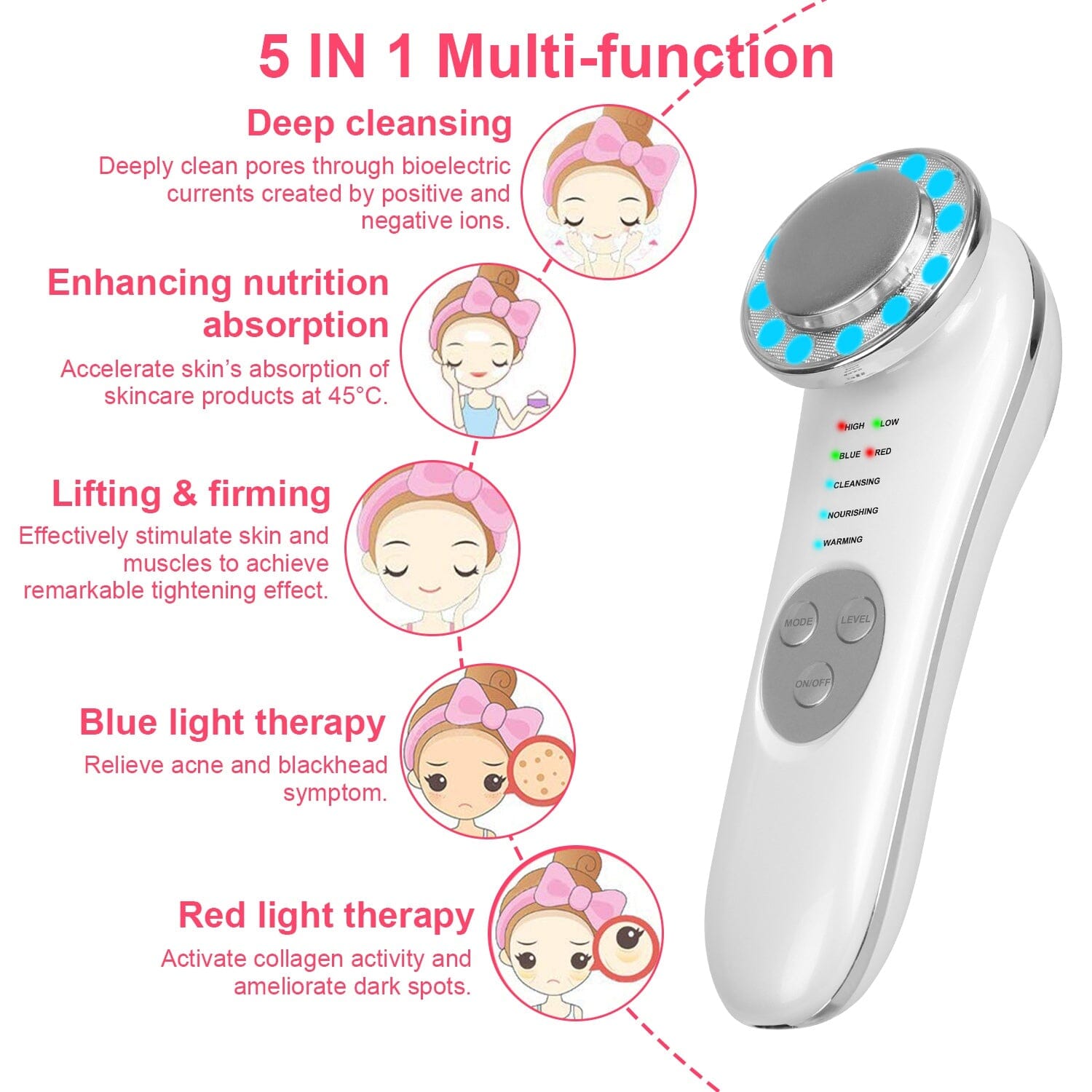 7-in-1 Facial Massager Ultrasonic High Frequency Face Lifting Machine In China Cheap Pice