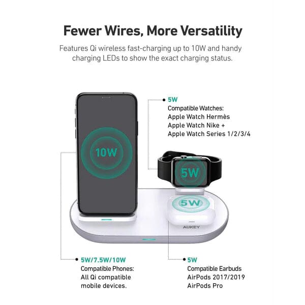 Aircore 3-in-1 Wireless Charging Station Stand Clearance In China