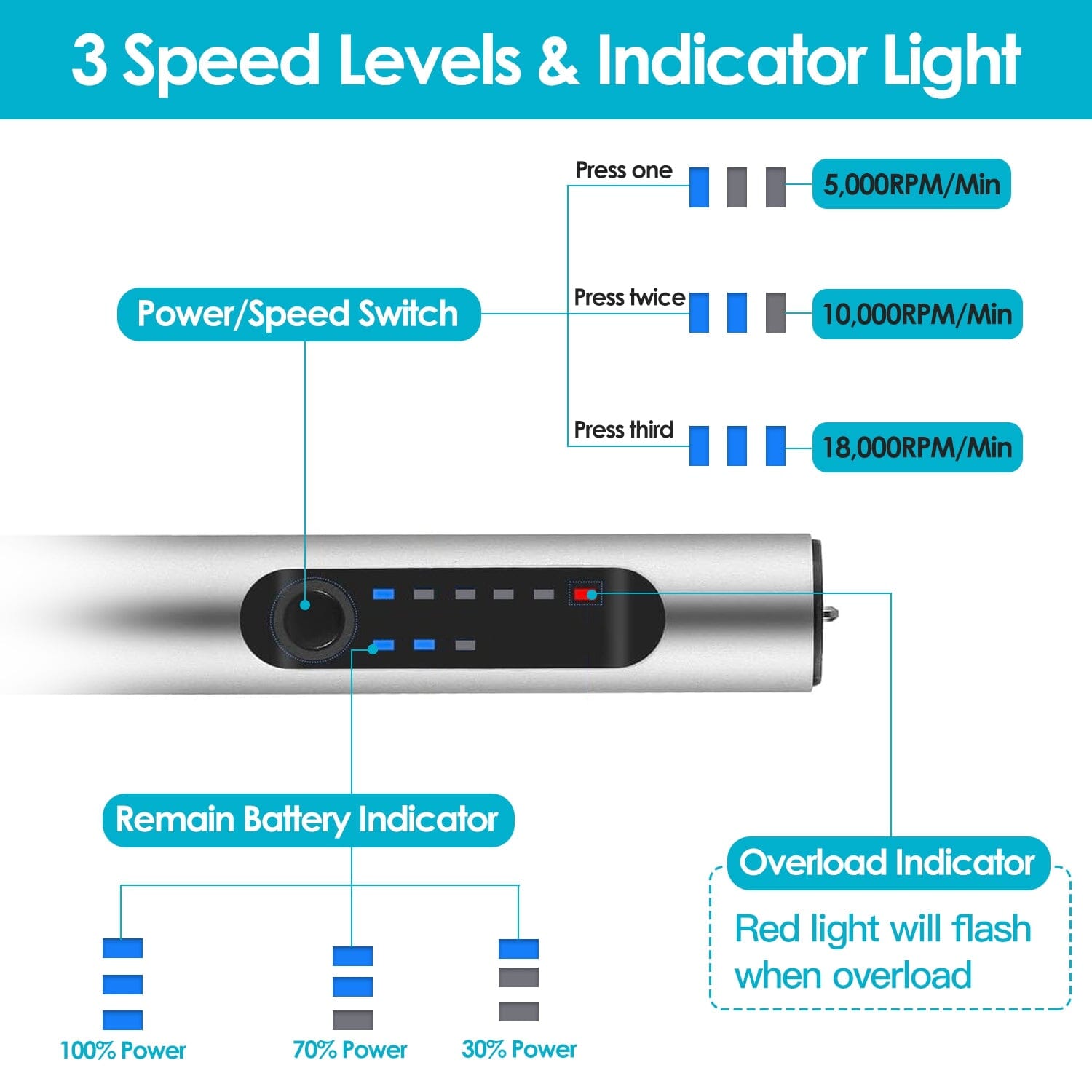 Electric Cordless Engraving Pen Best Seller