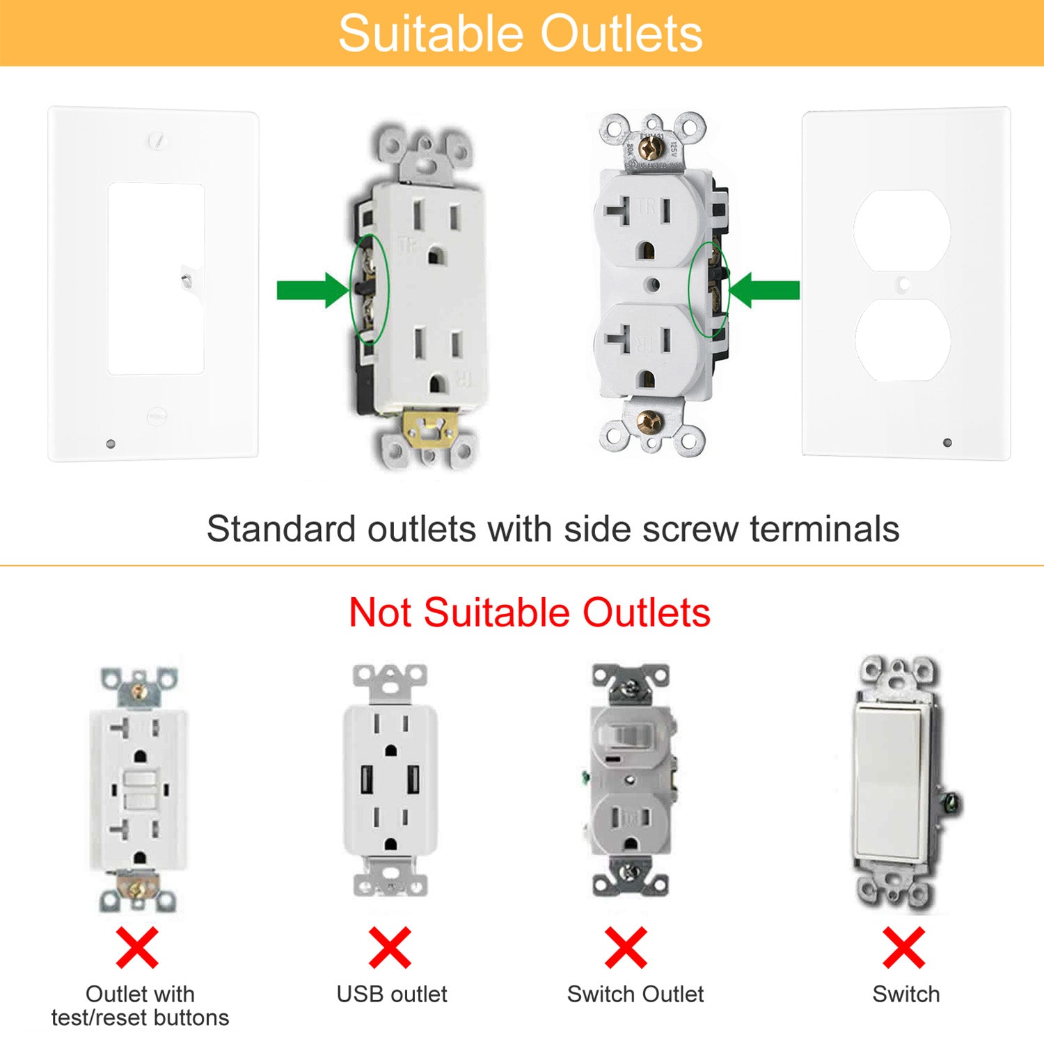 US Wall Outlet Cover Wall Plate with 3-LED Dusk To Down Sensor Night Lights For Sale Online