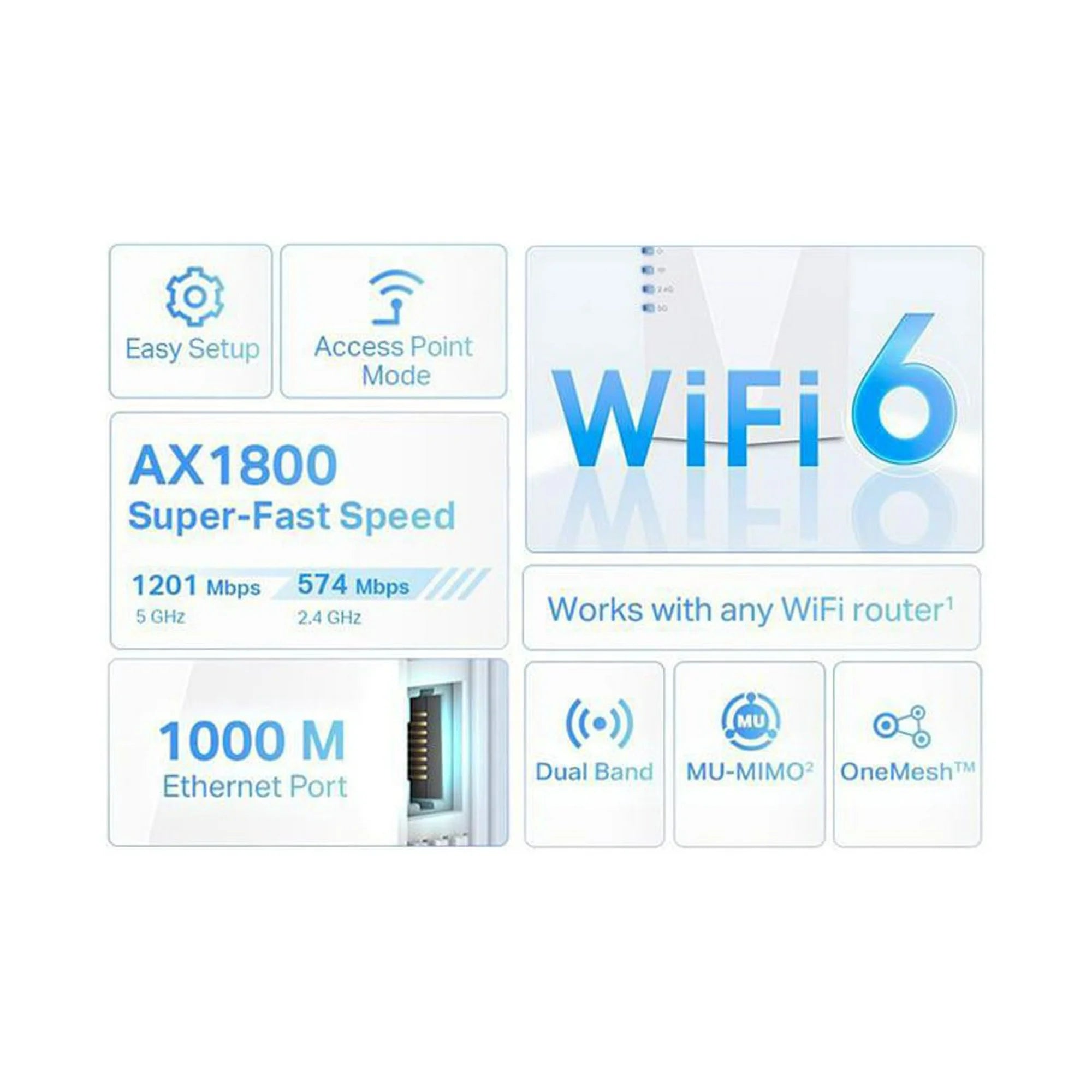TP-Link AX1800 WiFi 6 Extender Internet Booster RE600X, Covers up to 1500 sq.ft and 30 Devices, Dual Band Wireless Signal Booster Repeater, Gigabit Ethernet Port, AP Mode, OneMesh Compatible(White) Cheap Sale Manchester
