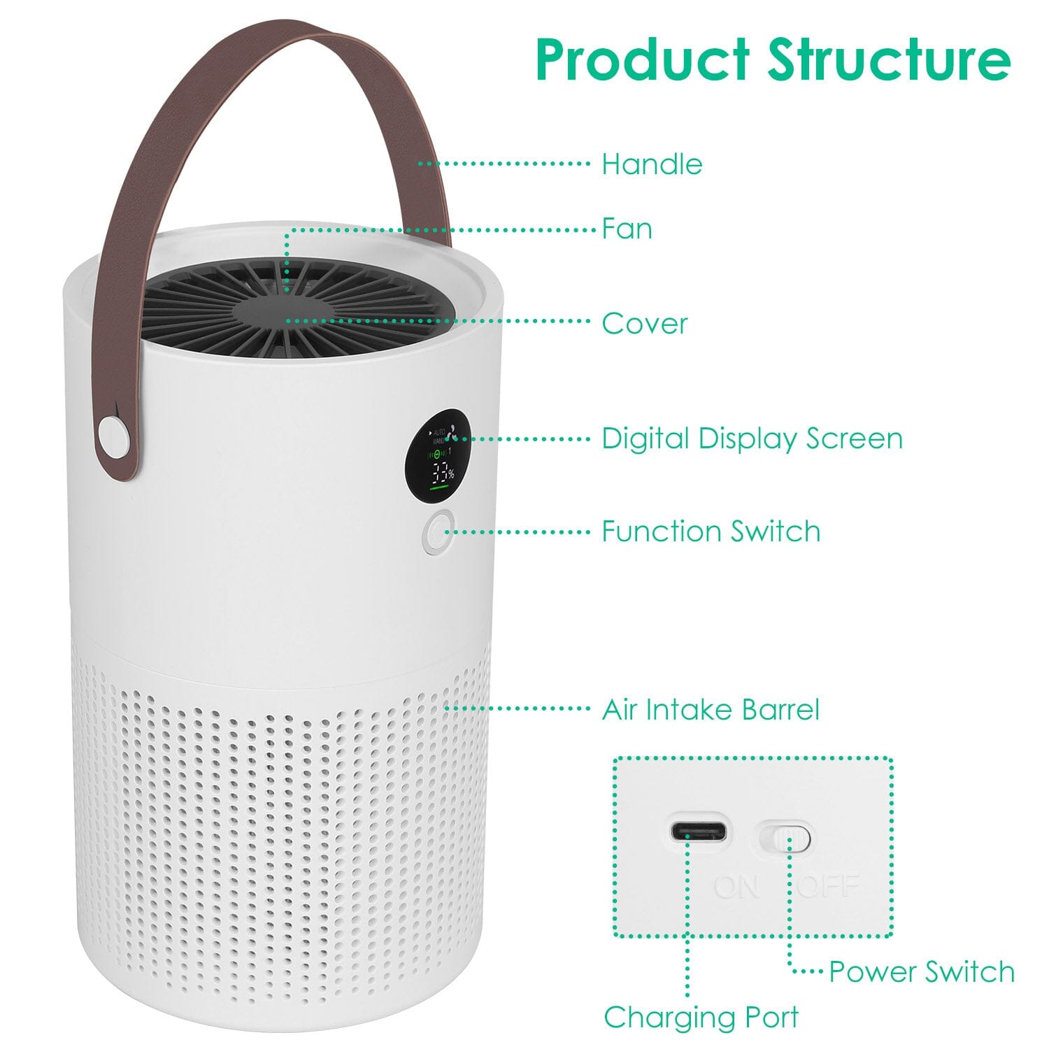 Portable Anio Air Purifier Electronic Air Sterilization with 4 Modes Night Light Cheap Free Shipping