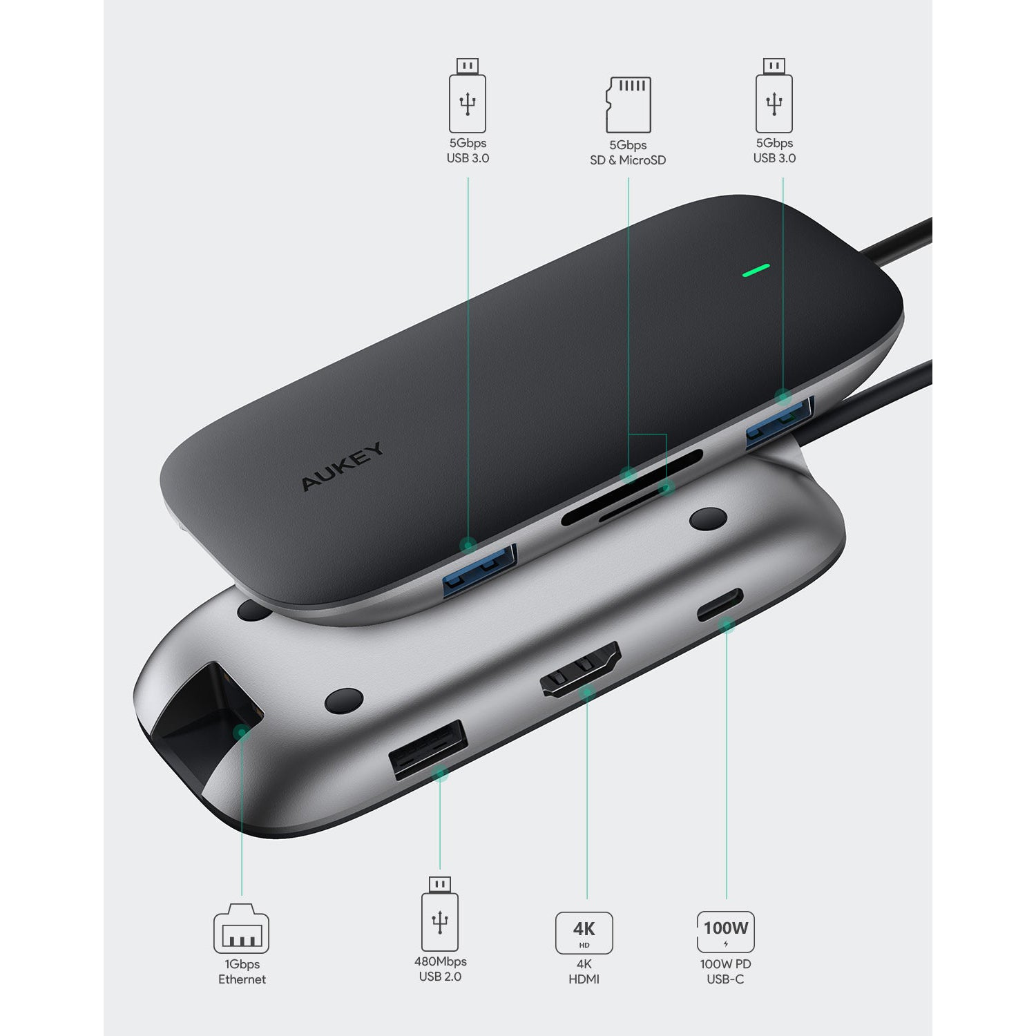 AUKEY CBC71 8 in 1 USB C Hub with Ethernet Port Buy Cheap 100% Original