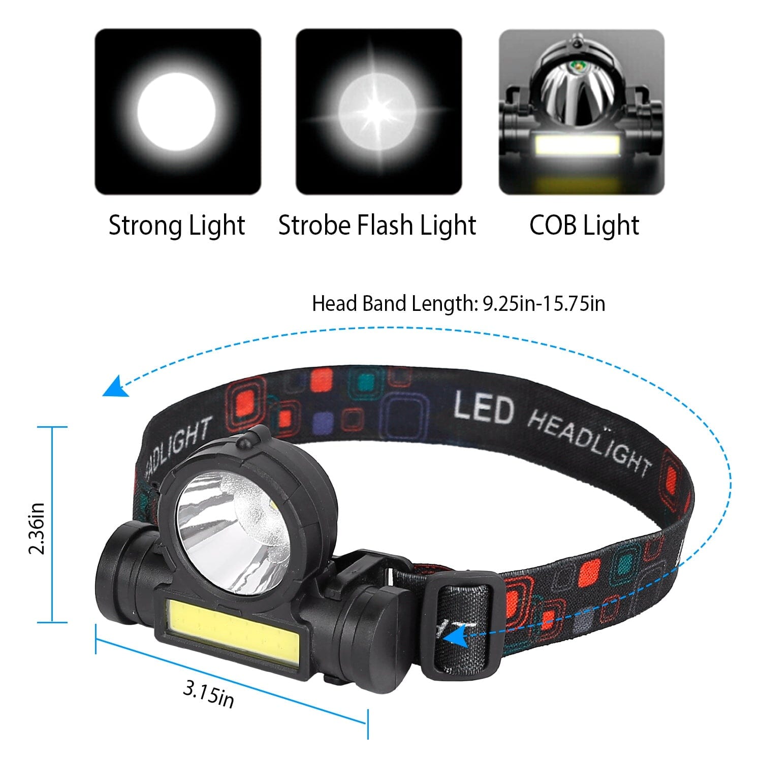 LED Headlight Super Bright Head Torch with 3 Lighting Modes The Cheapest For Sale