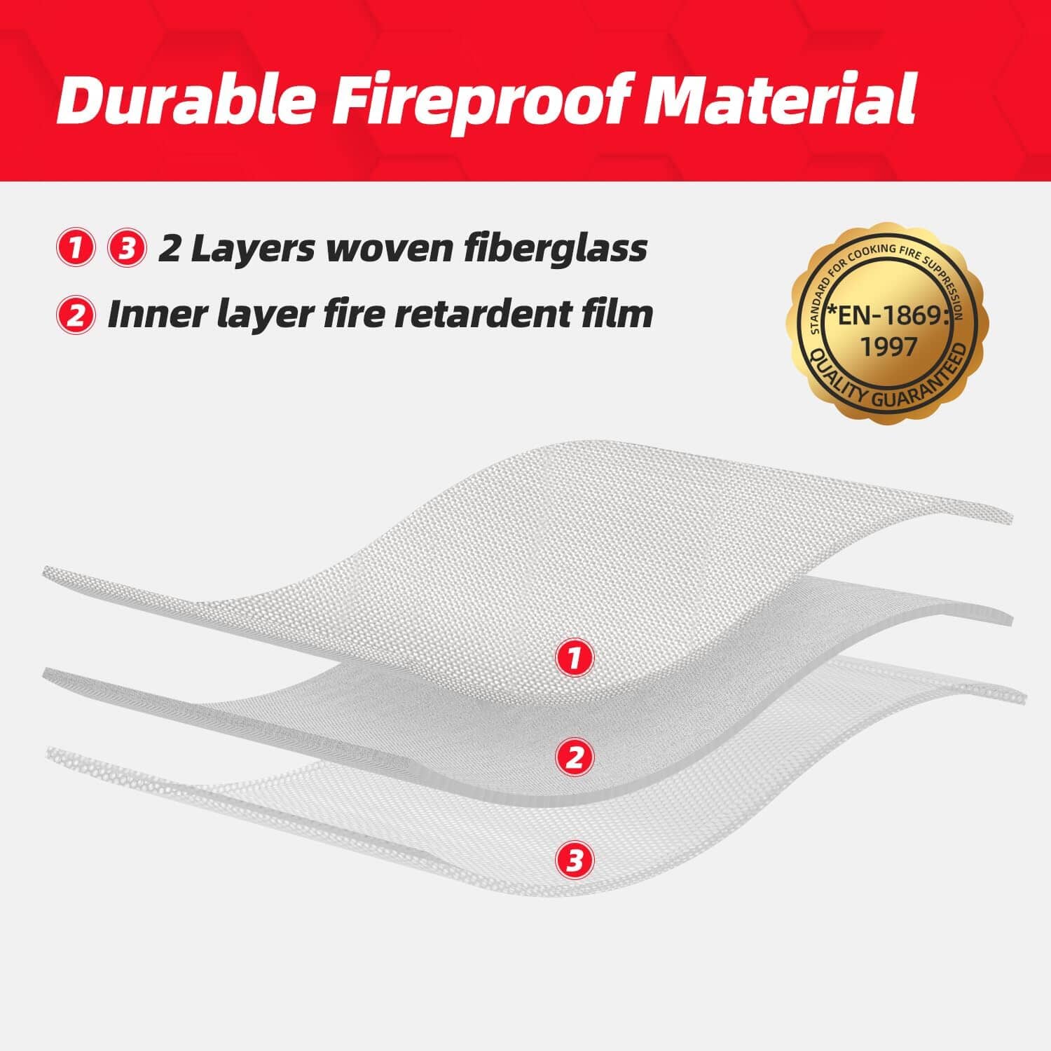 2-Pack: Emergency Fiberglass 40 x 40  Fire Blanket Outlet Cheap Authentic