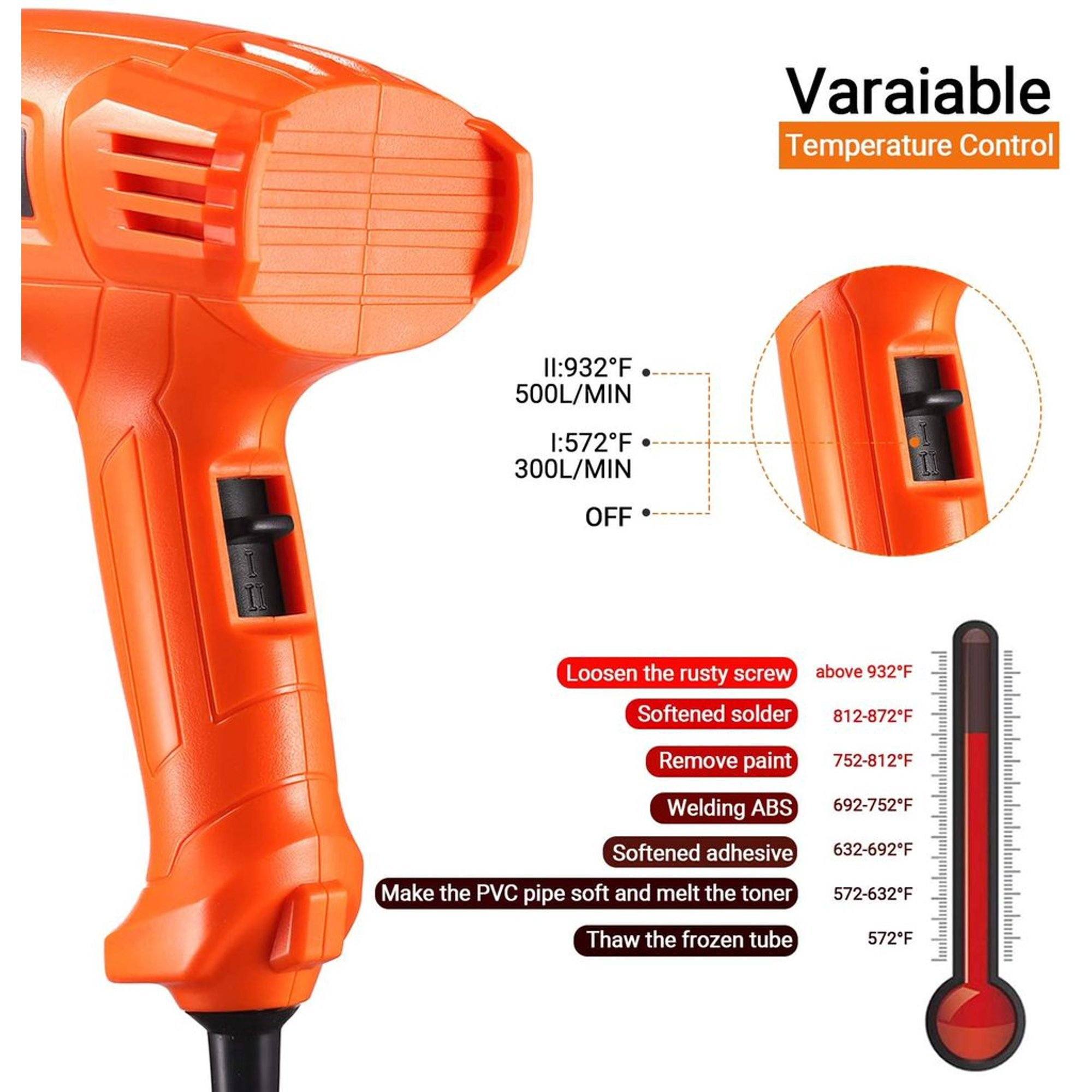 TACKLIFE Heat Gun 1500W 572°F~ 932°F Dual Temperature Hot Air Gun Kit Outlet Free Shipping Authentic