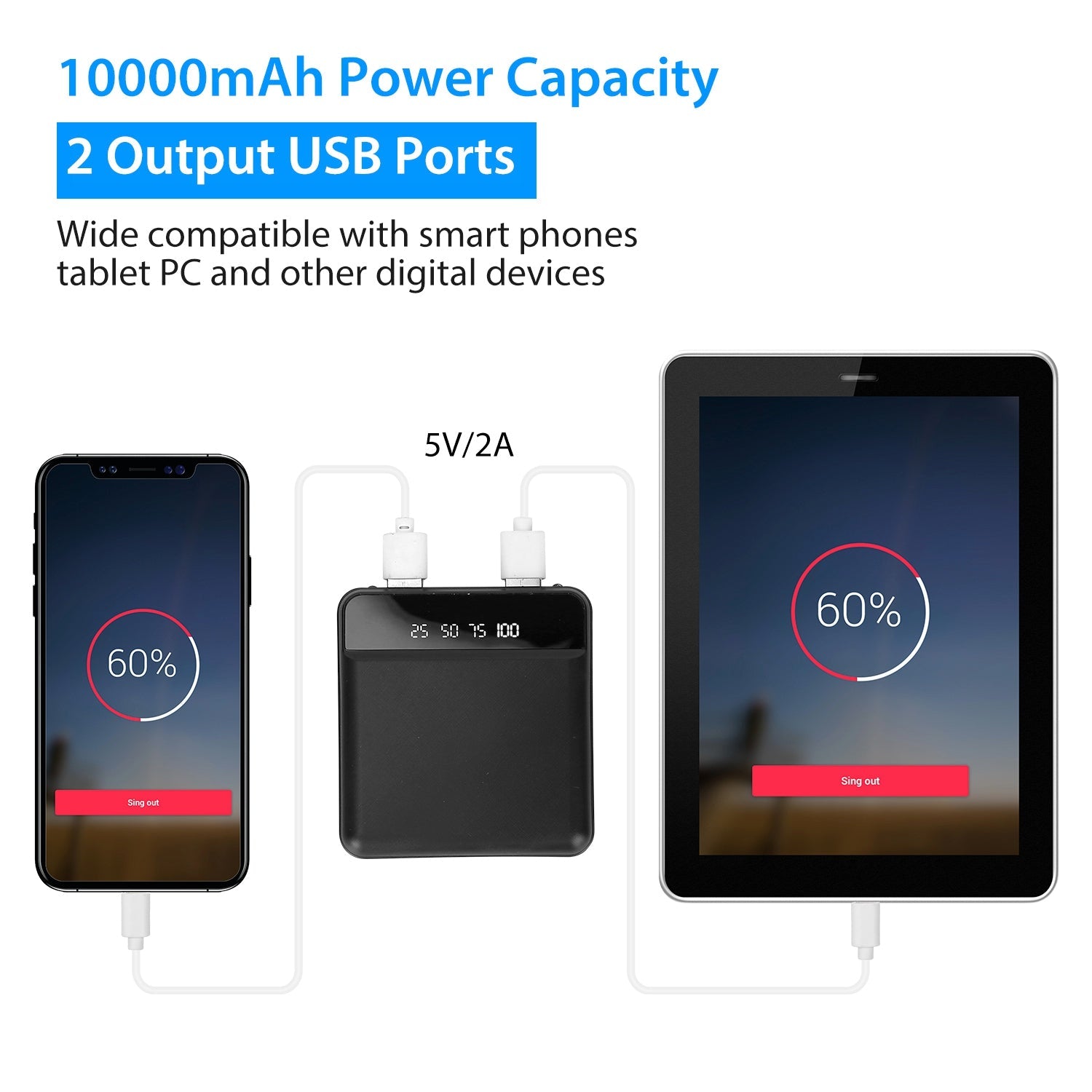 10000 mAh Portable Powerbank Mini with Dual USB Ports LCD Display Cheap With Credit Card