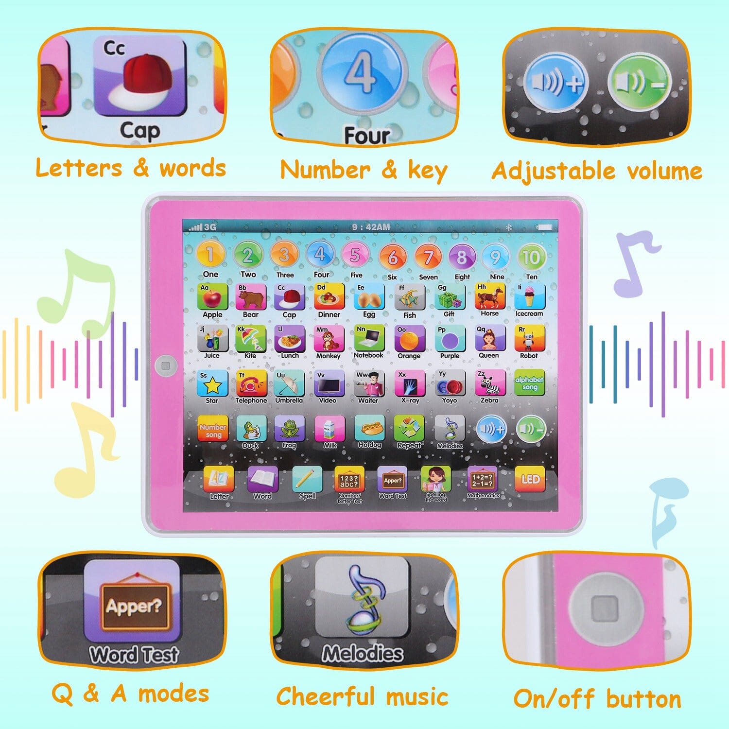 Kid Baby Toddler Educational Tablet Toy Outlet Footlocker Finishline