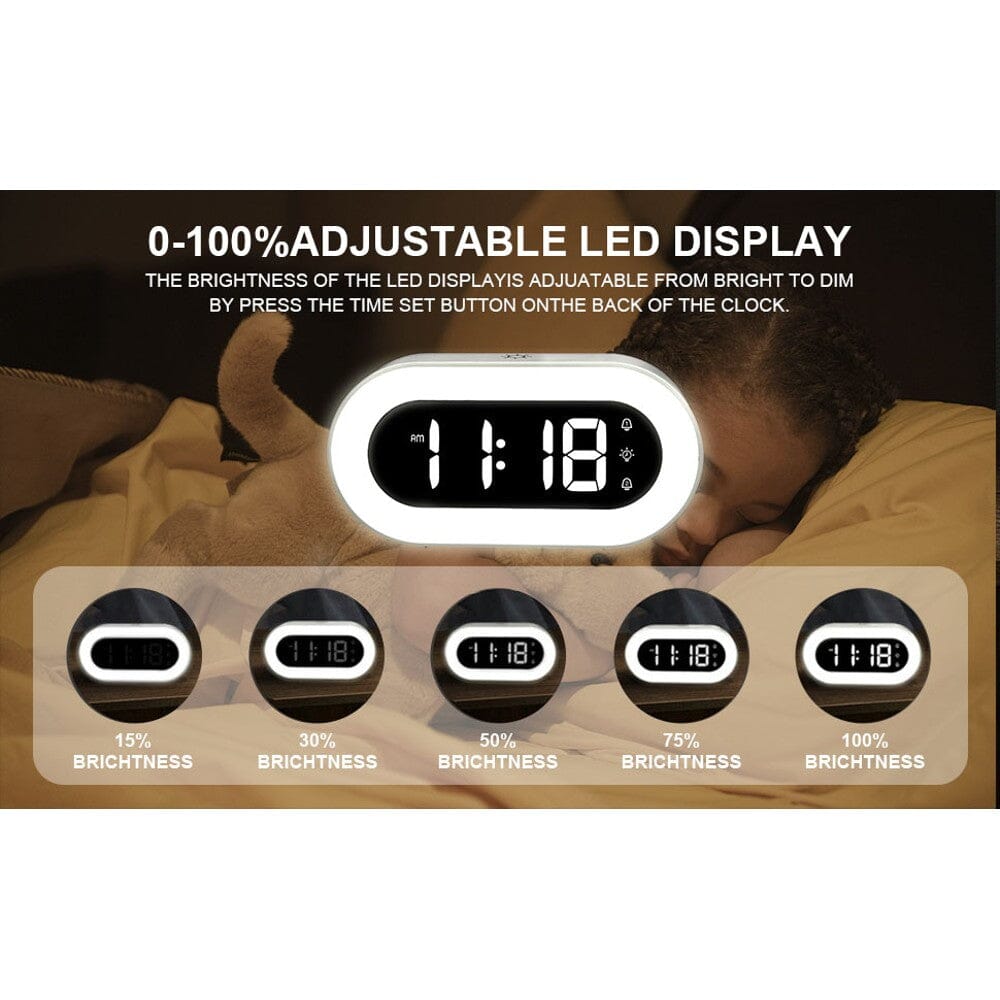 LED Digital Alarm Clock with Night Light – Dual Alarm – Dimmer – Adjustable Alarms Clearance Fake