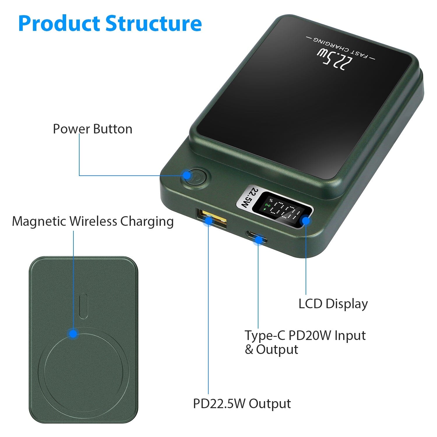 2-in-1 Magnetic Wireless Power Bank 10000mAh PD20W Fast Charger Mag Safe Outlet Cheap Pices