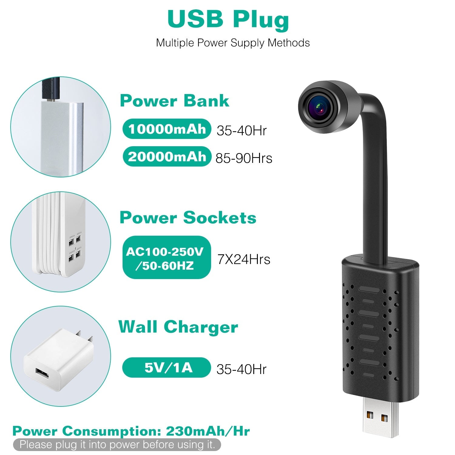 1080P HD Mini USB IP Camera Motion Detection Discount How Much