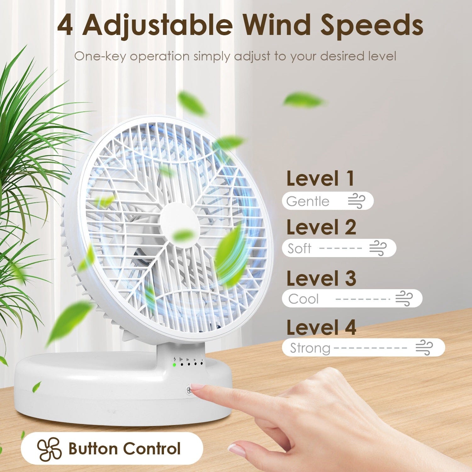 Foldable Desk Fan with 4 Wind Speeds Type-C Rechargeable Wall-Mounted Cheap Sale Choice