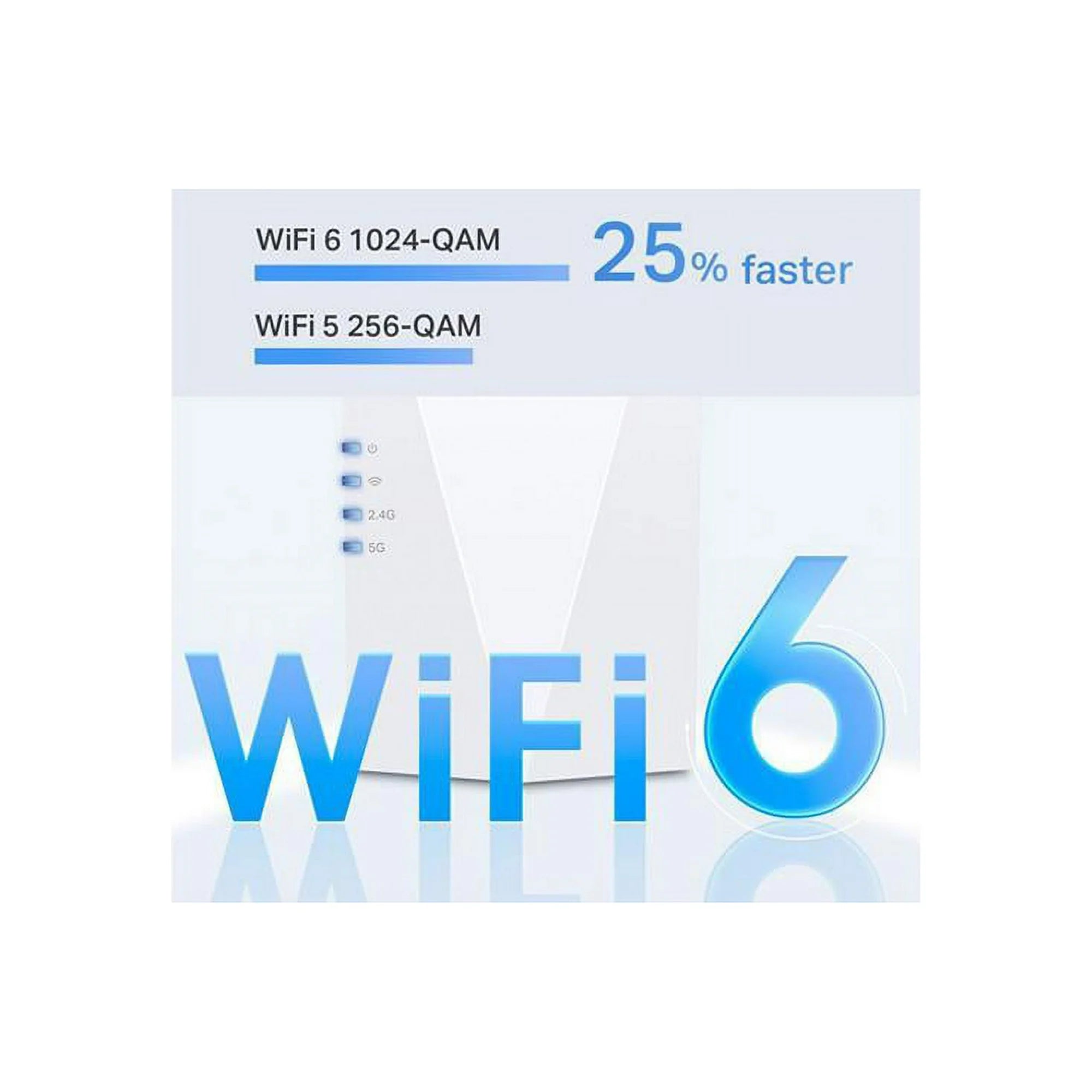 TP-Link AX1800 WiFi 6 Extender Internet Booster RE600X, Covers up to 1500 sq.ft and 30 Devices, Dual Band Wireless Signal Booster Repeater, Gigabit Ethernet Port, AP Mode, OneMesh Compatible(White) Cheap Sale Manchester