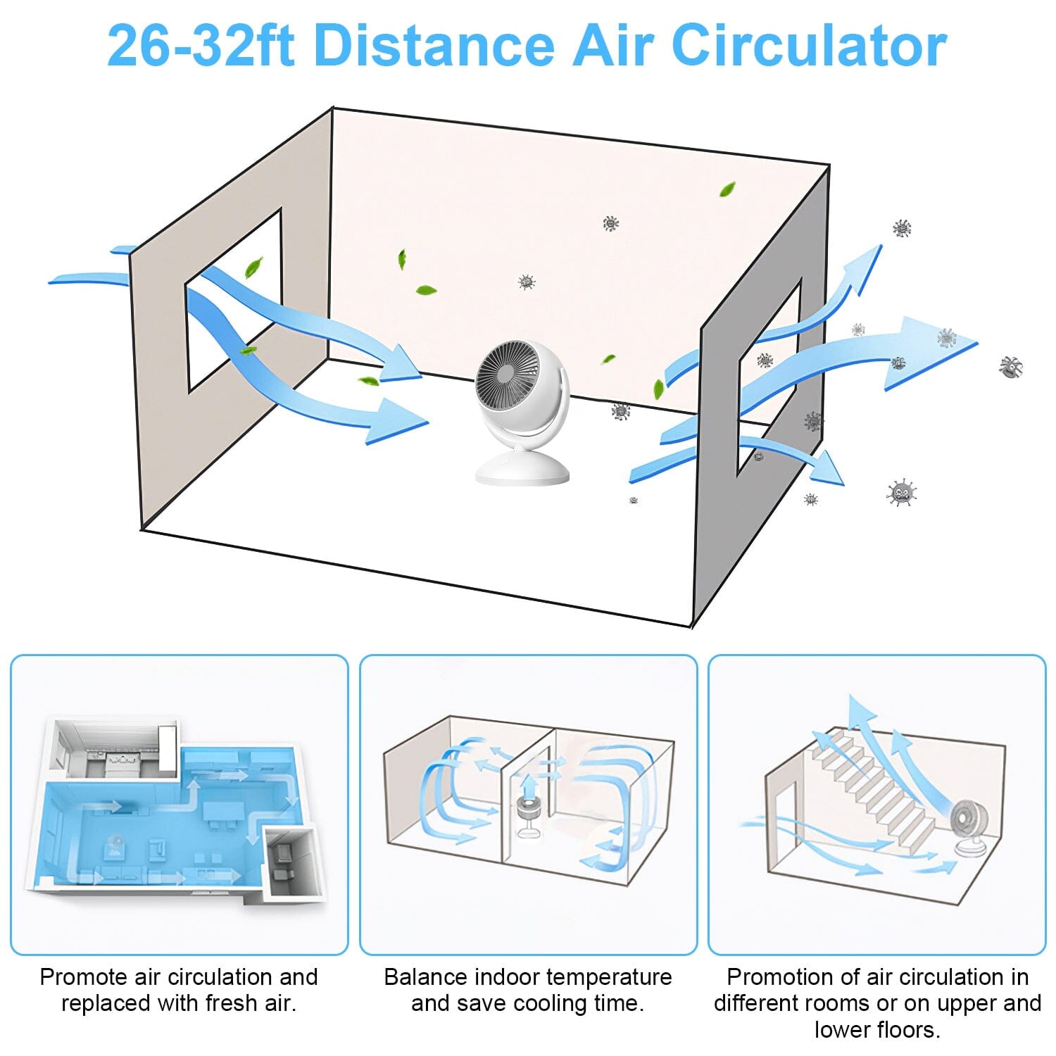 Desk Air Circulator Fan 4 Speed Adjustment Discount Explore