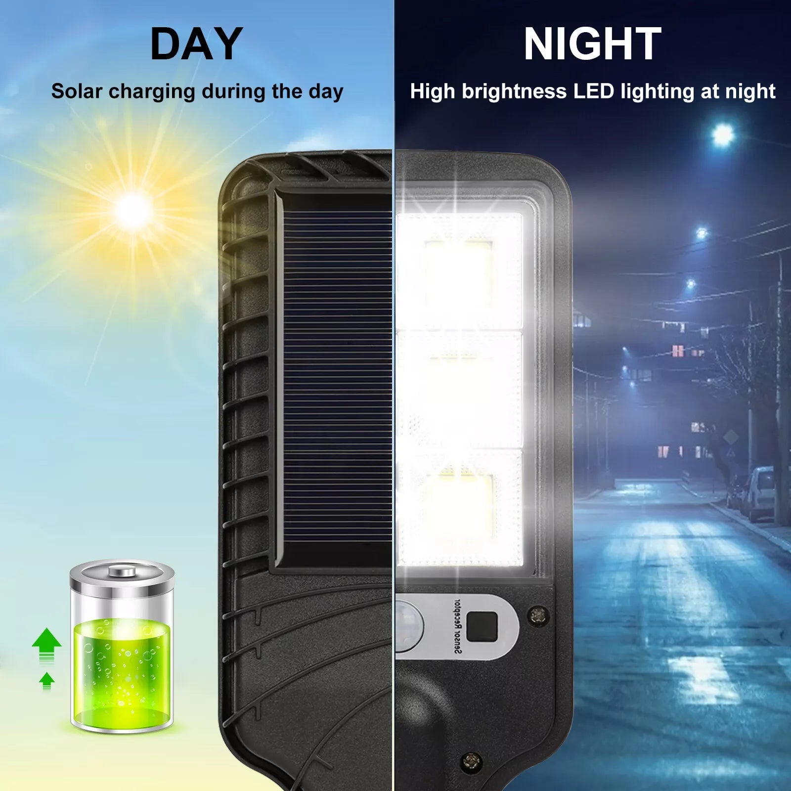 LED Solar Light Motion Sensor 3 Modes Flood Lamp Outdoor Street Wall Yard Garden In China Online