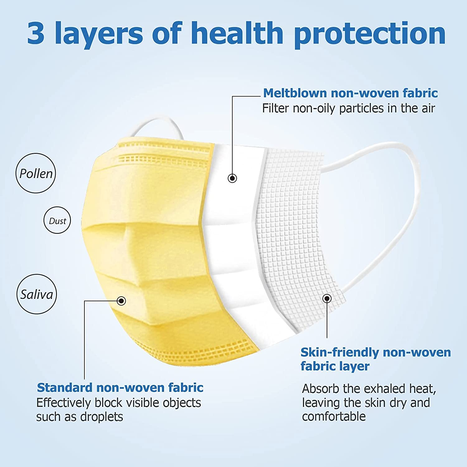 3-Ply Non-Woven Cup Dust Disposable Face Masks with Elastic Earloop Free Shipping Original