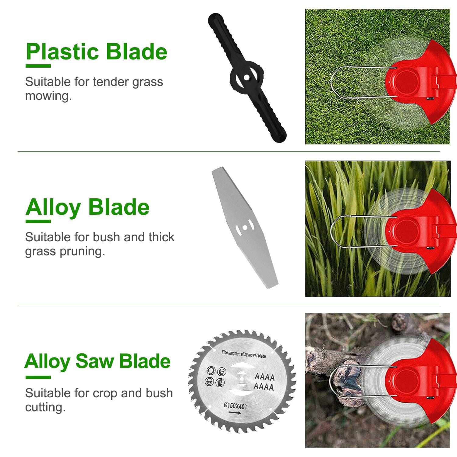 Rechargeable Electric Cordless Grass Trimmer with Alloy Saw Blade Free Shipping 2025