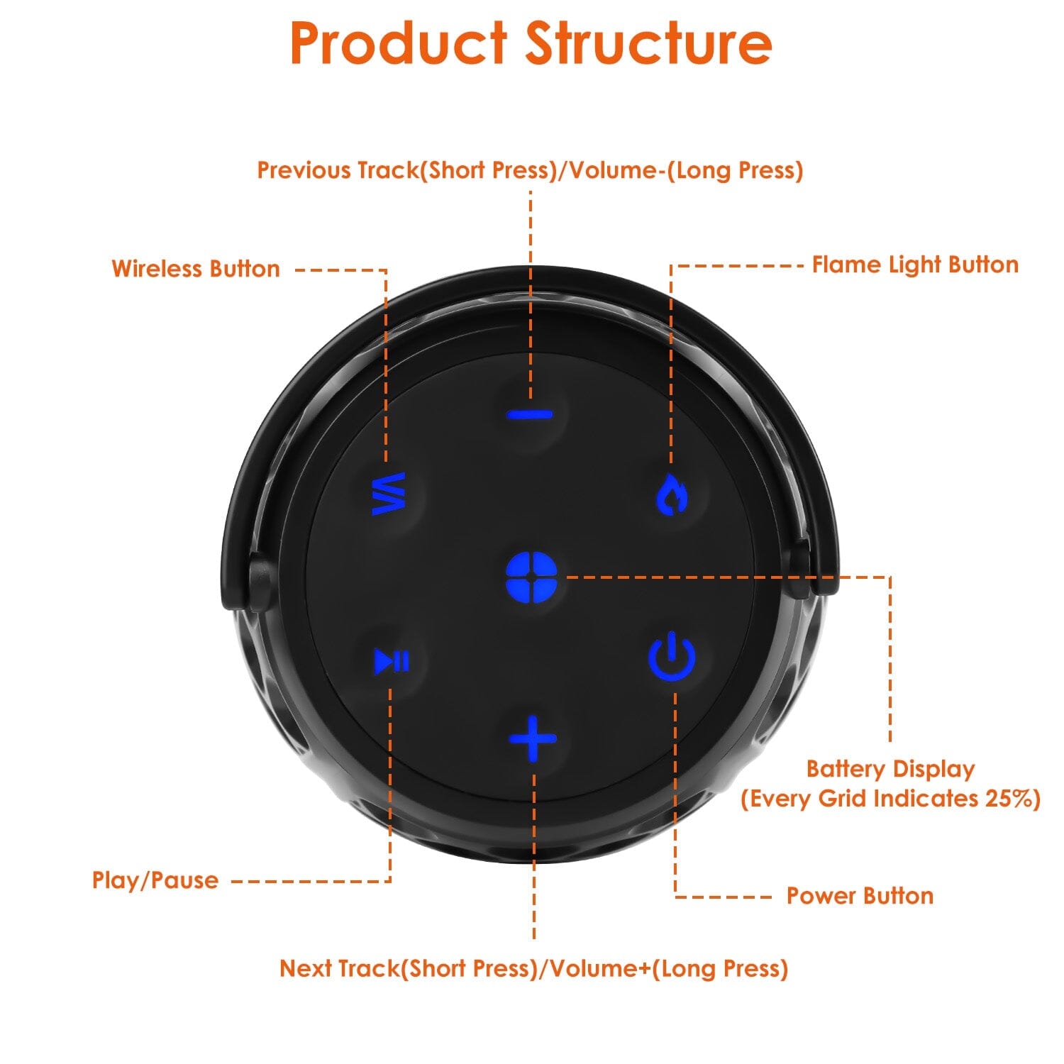 4-in-1 Wireless 5.3 IPX5 Waterproof Outdoor Speaker Visit New Sale Online