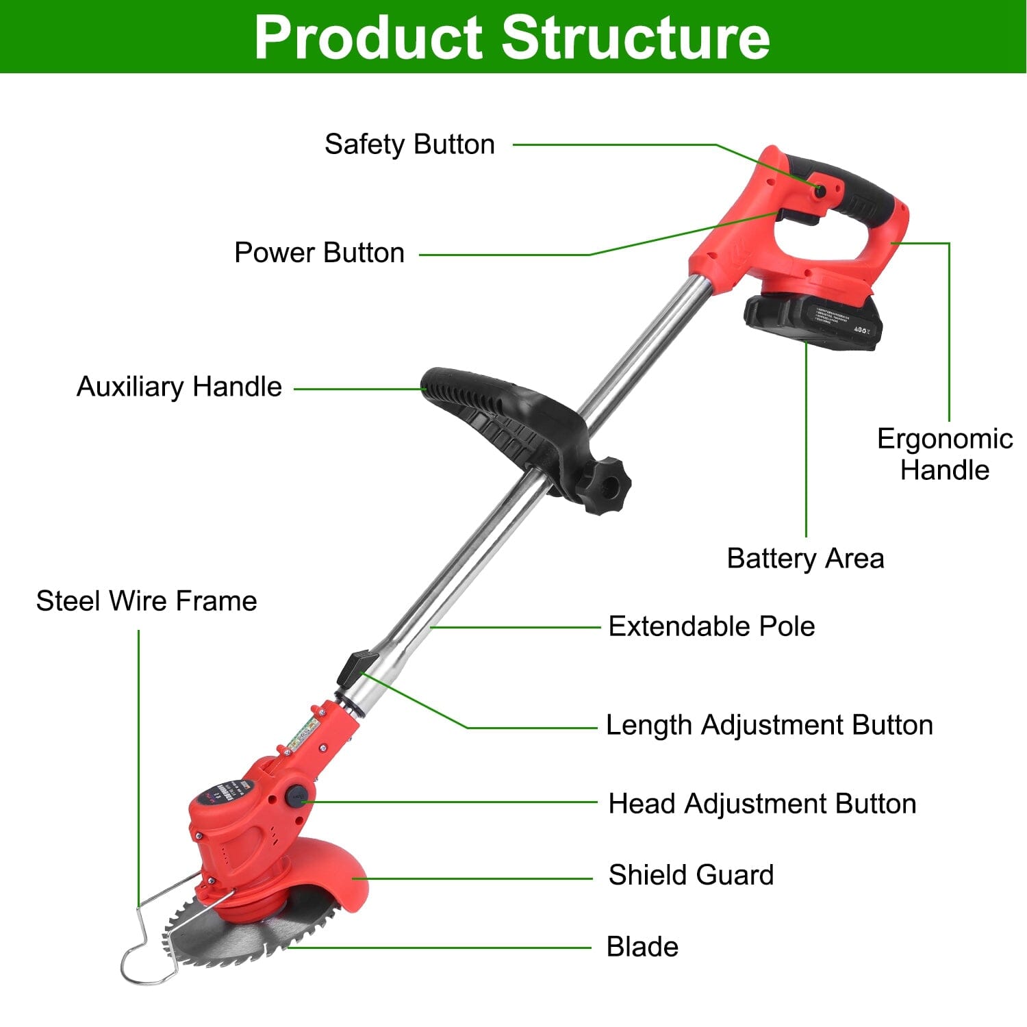 Rechargeable Electric Cordless Grass Trimmer with Alloy Saw Blade Free Shipping 2025