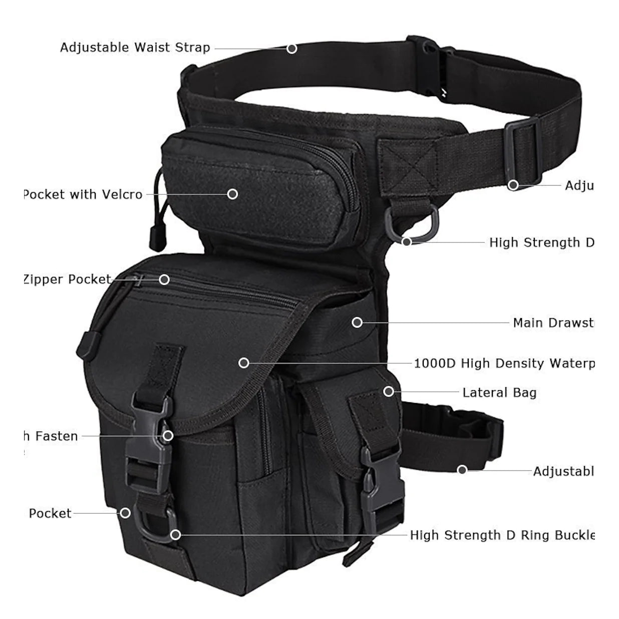 Multi-purpose Tactical Drop Leg Bag Tool Fanny Thigh Pack Top Quality Online