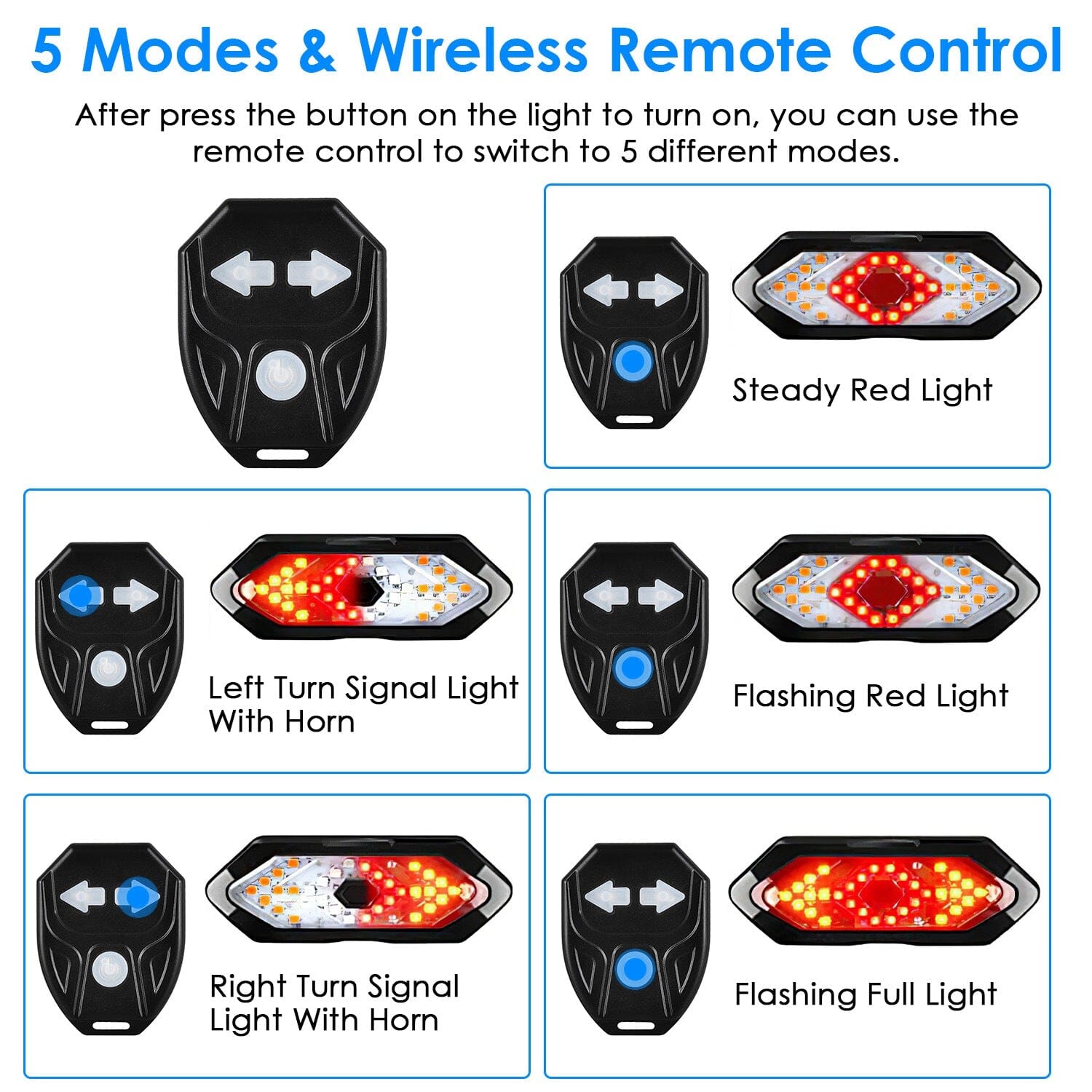 Smart Bike Tail Light USB Rechargeable LED Bicycle Rear Light Fast Delivery Sale Online