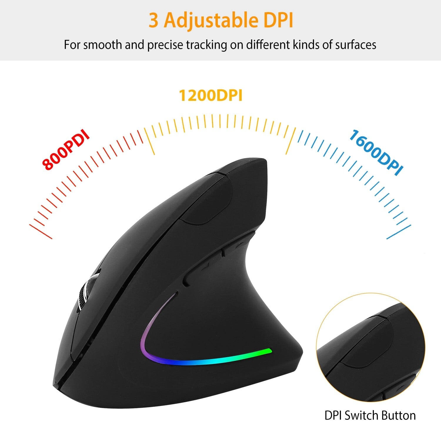 2.4G Wireless Vertical Mouse Ergonomic Optical Mice Outlet Best Sale