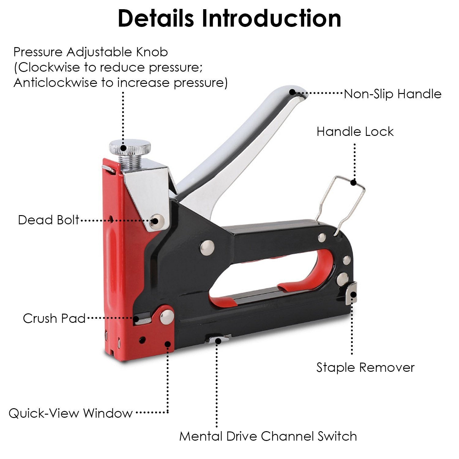 3-in-1 Heavy Duty Manual Nail Stapler Kit Collections Online