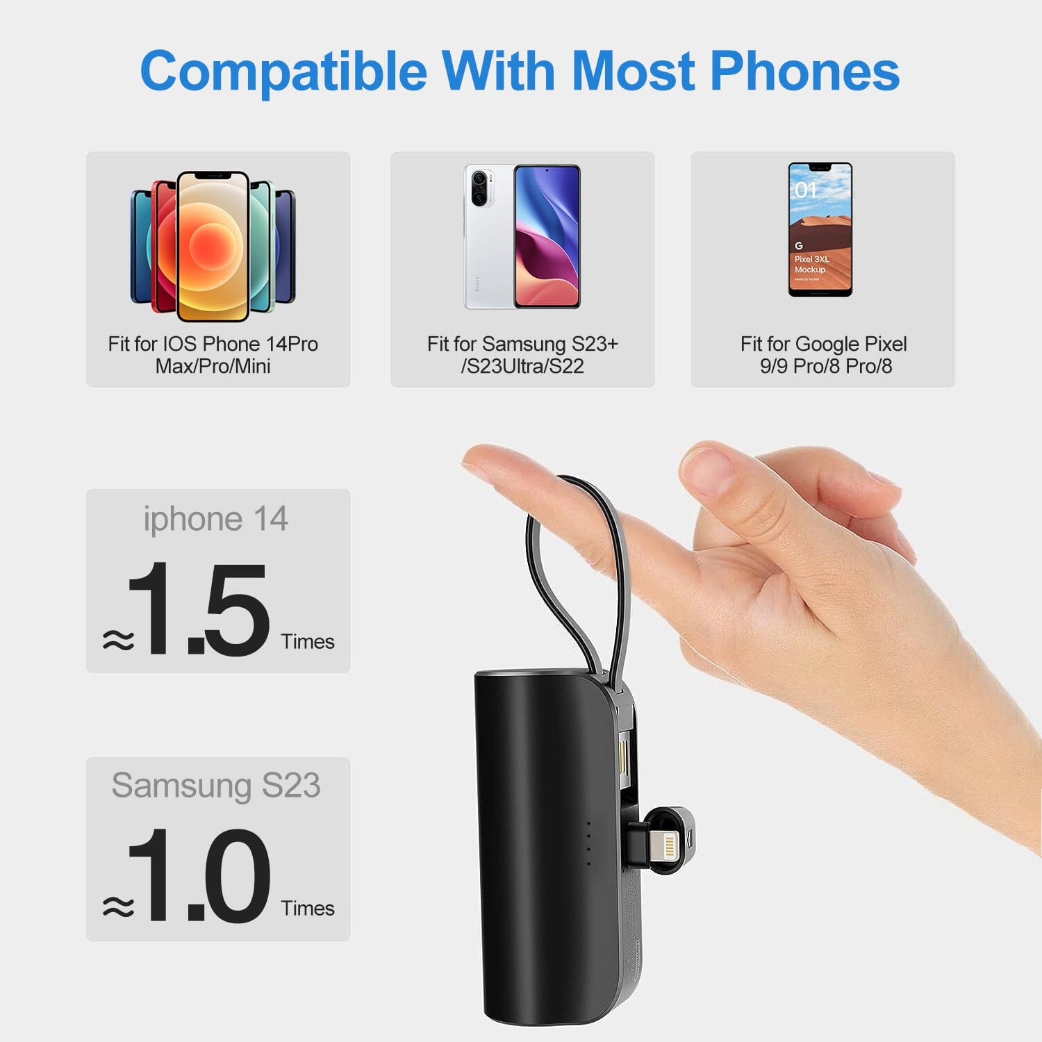 5000mAh Portable Phone Charger Built-in Type C Cable Dual Output Cheap Sale With Credit Card