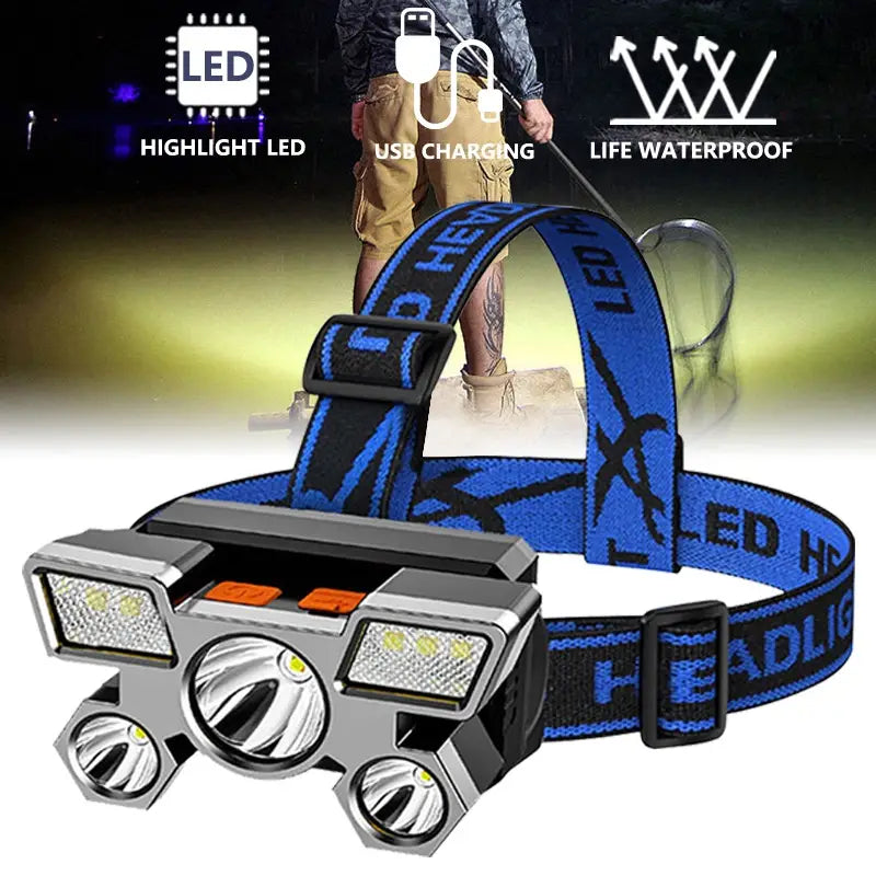 Waterproof LED Headlamp for Outdoor Adventures Cheap Wholesale