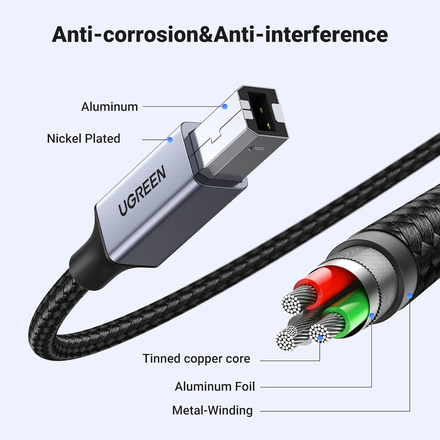 UGREEN USB B to USB C 3 FT Printer Cable (Refurbished) Cheap Sale Low Pice Fee Shipping