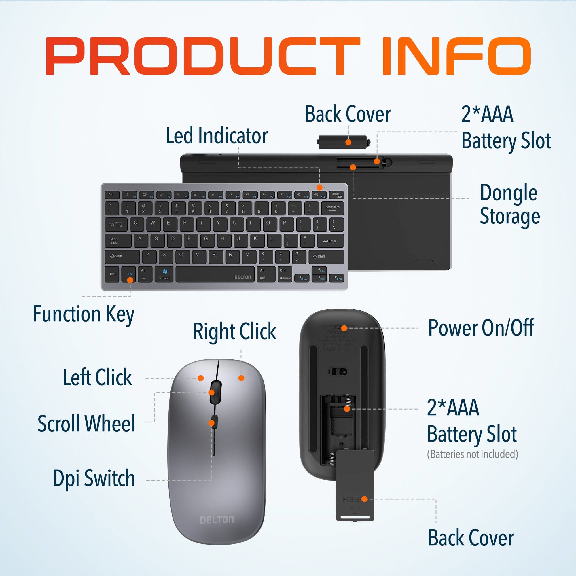 Delton N35 Wireless Keyboard and Mouse, Bluetooth Keyboard Mouse Combo Auto Pair USB Dongle Cheap Sale Looking For