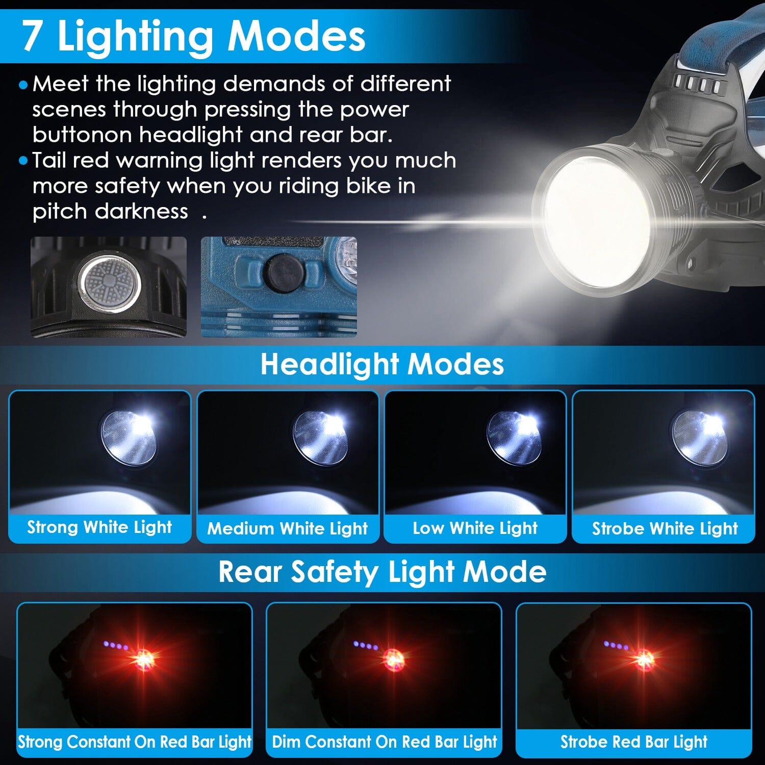 100000LM LED 7 Lighting  Modes Rechargeable Headlights Ost Release Dates