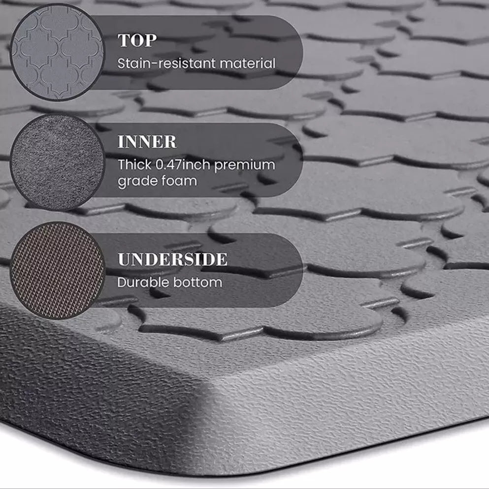 Bibb Home Trellis Embossed Anti Fatigue Foam Kitchen Mat Outlet Official