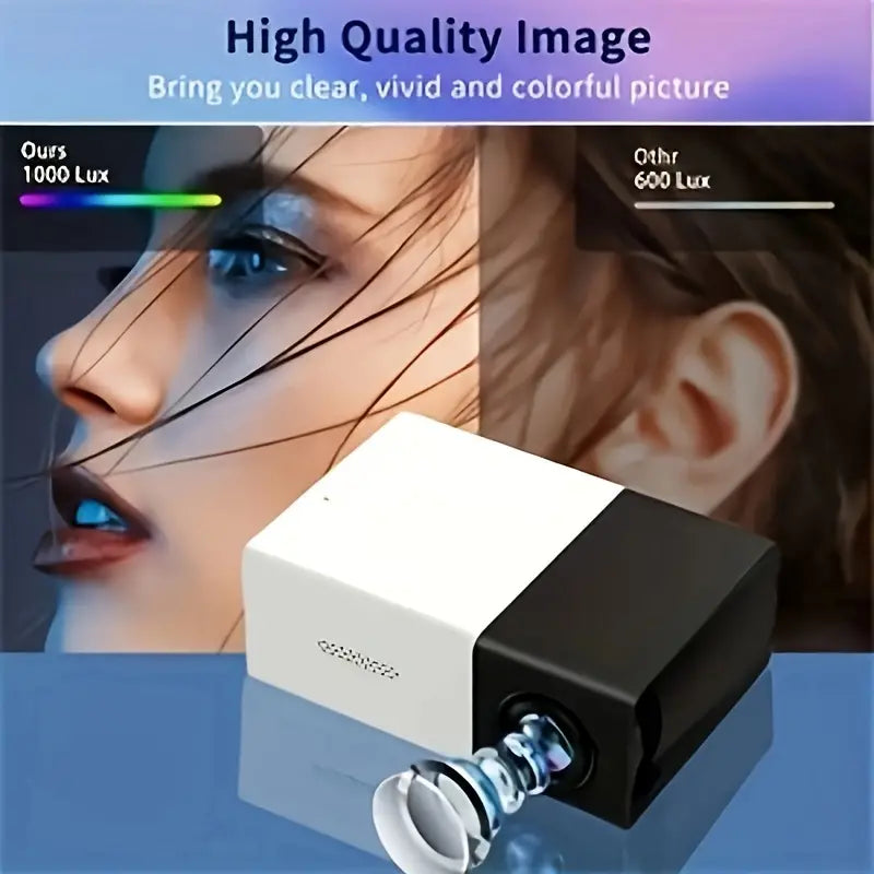 Mini Portable High-Definition Movie Projector Bright 3000+ Lumen HD LED Light Source With USB Sale Official