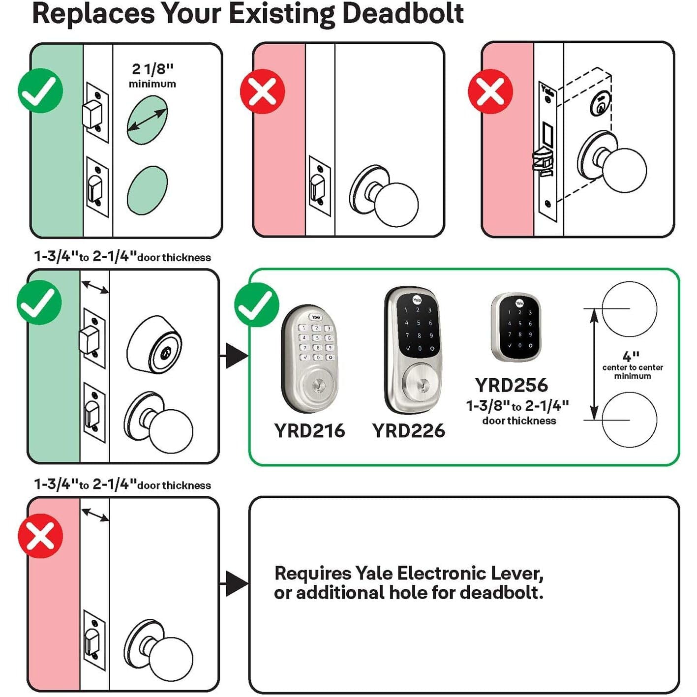 Yale Assure Lock Touchscreen Keypad Deadbolt Door Lock YRD220-NR-619 - ZWave Capability Perfect Sale Online