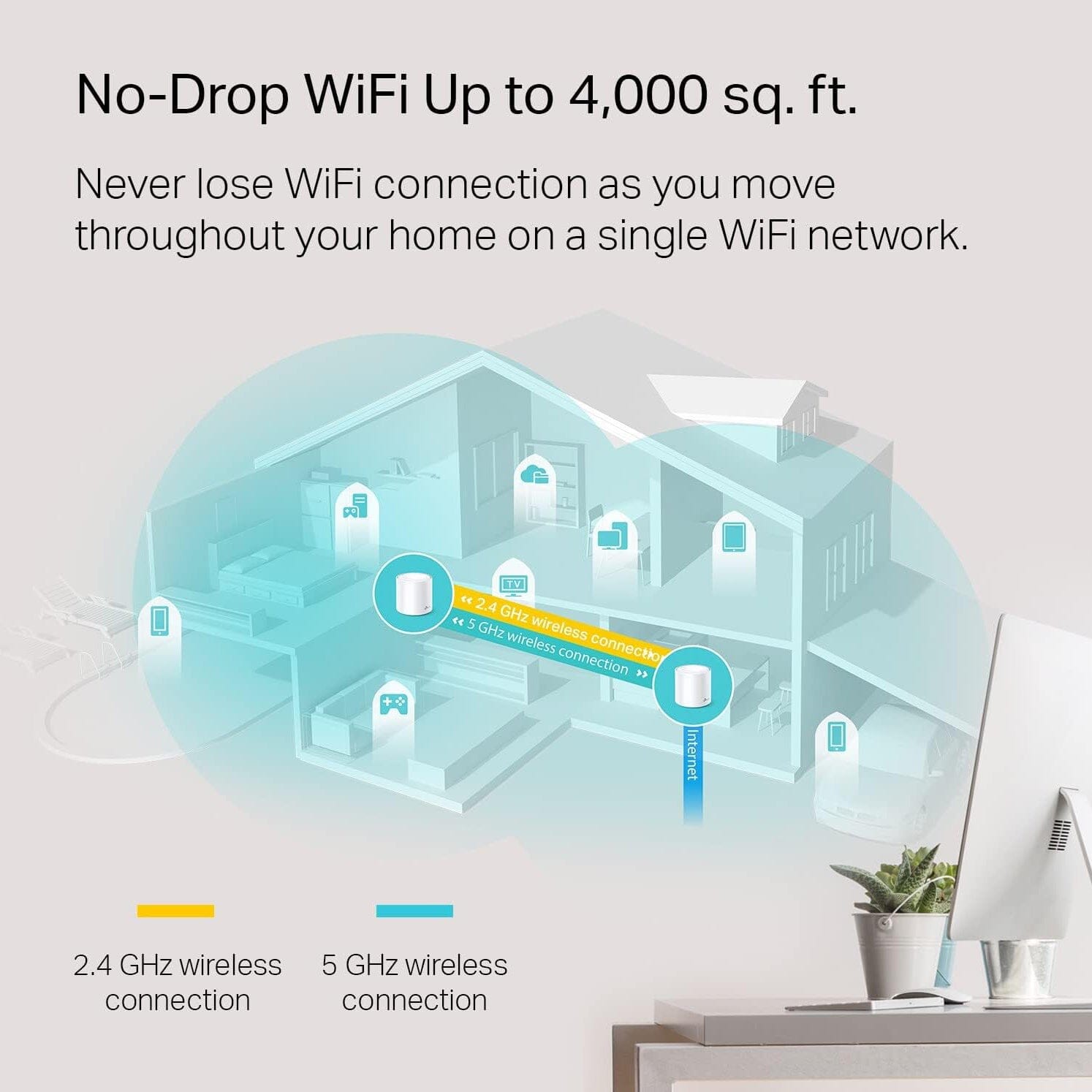 2-Pack: TP-Link AX1800 DECO X20 Wireless Dual-Band Gigabit Mesh Wi-Fi System Low Pice Fee Shipping Sale Online