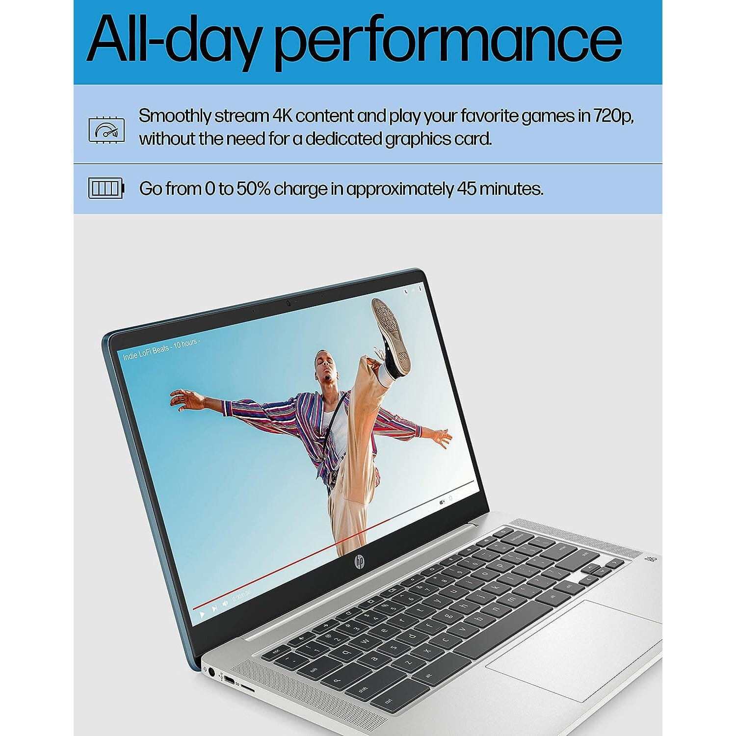 HP 14a-na0220nr, 14 HD Chromebook Intel Celeron N4120, 4GB RAM, 64GB eMMC (Refurbished) Free Shipping