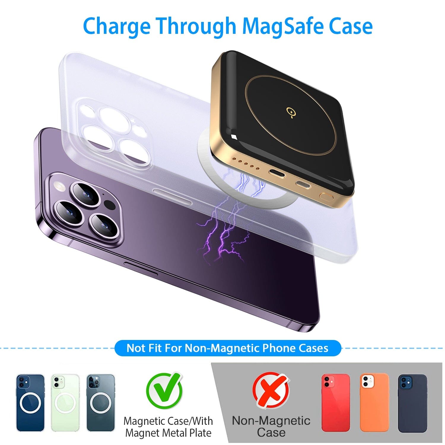 Magnetic Wireless Power Bank 10000mAh Magnetic Portable Charger Magsafe For Sale Free Shipping