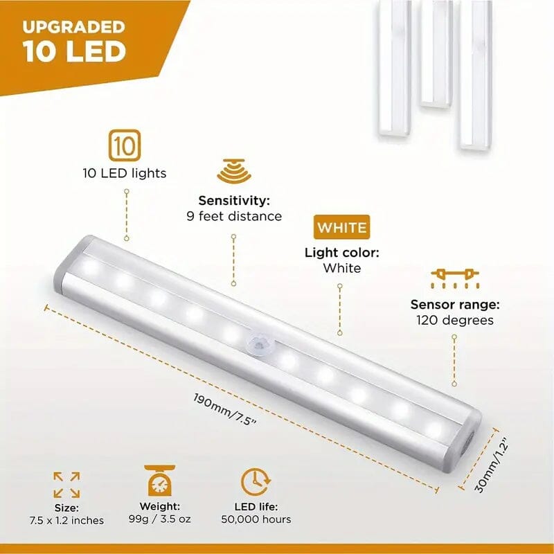 3-Pack: Under Cabinet Wireless Motion Sensor LED Light Recommend For Sale