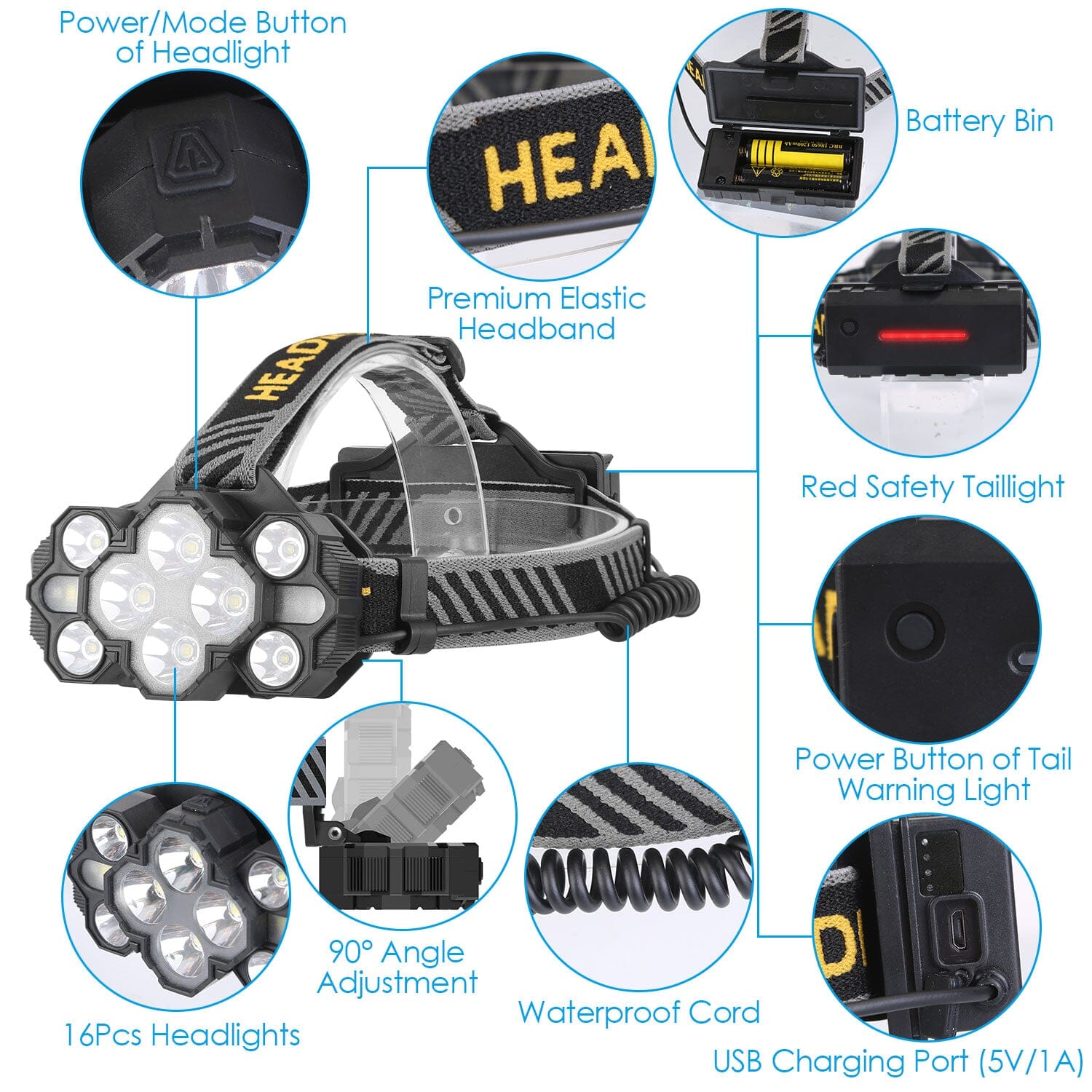 20000LM LED Headlamp 8 Lighting Modes Rechargeable Pay With Visa Cheap Pice